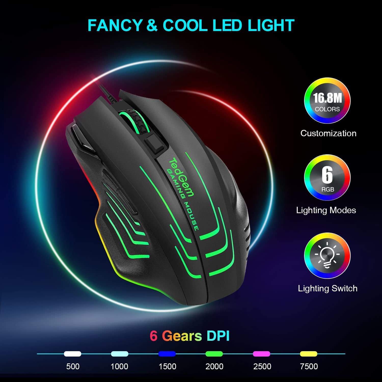 Wireless Mouse, TedGem 2.4G USB Mouse Computer Optical Mouse Full Size Ergonomic Mouse with USB Receiver 6 Buttons Laptop Mouse 5-Level DPI Adjustable Portable Mice for Laptop,PC,Windows,MacOs (Black)