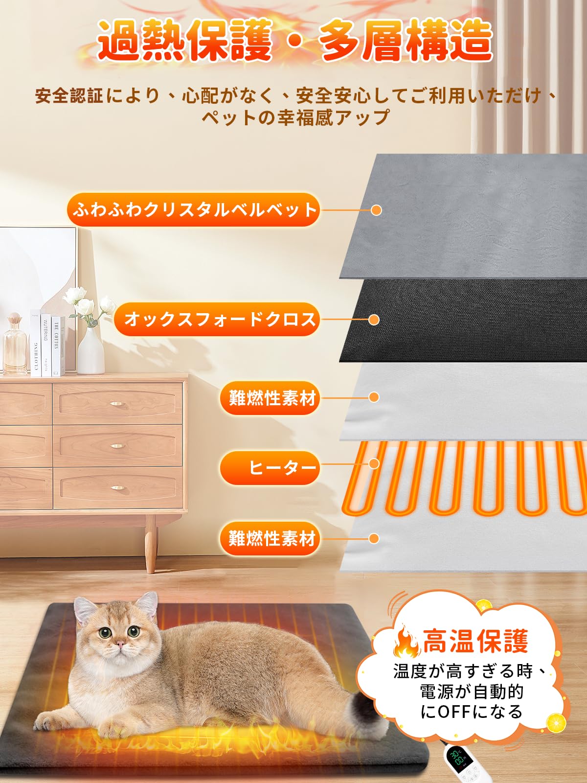 Amazon.co.jp: glossave ペット用ホットカーペット 24時間タイマー 30