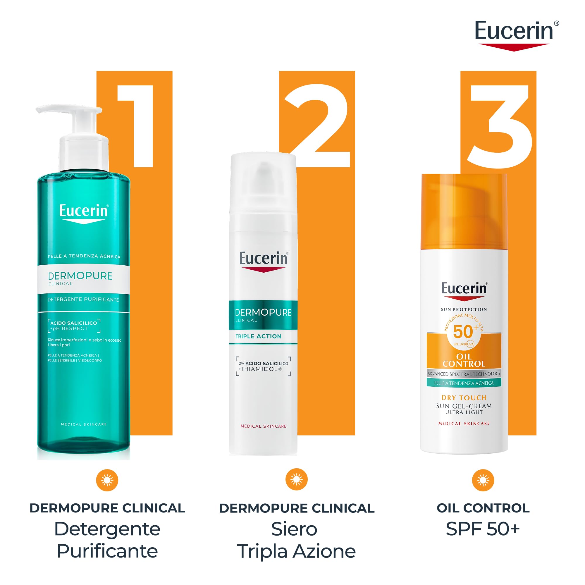 Eucerin Oil Control Dry Touch Face Sun Gel-Creme SPF50+ 50 ml, Crema solare viso 50+ opacizzante, Protezione solare viso 50+ senza profumo, Texture ultra leggera per pelle grassa, acneica e sensibile