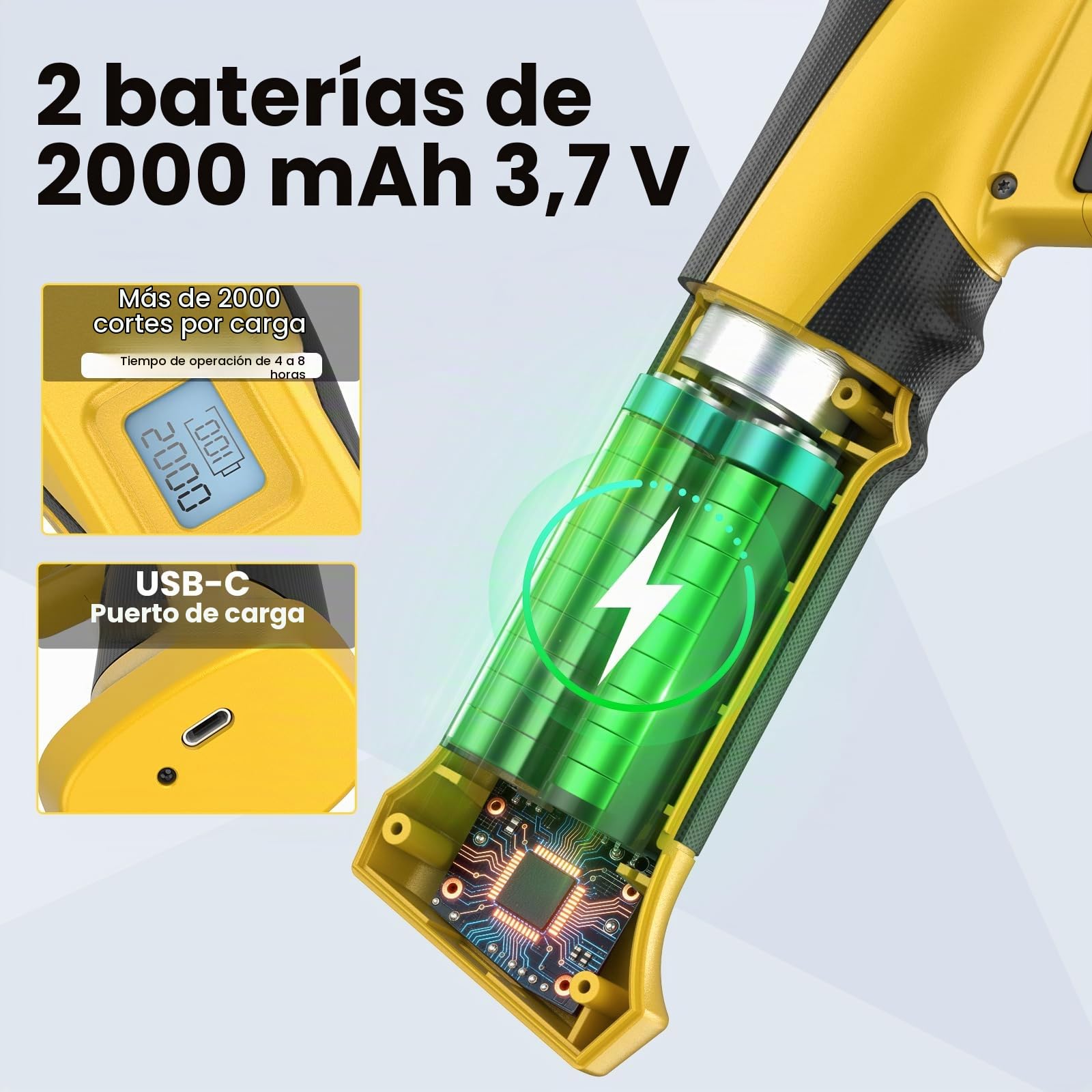 Tijeras De Podar Electricas, Recargable Por USB-C, Diámetro De Corte De 23 Mm, Equipado Con Un Motor Sin Escobillas De 600W, Batería De 4000 mAh y Pantalla Led, Para Podar Pequeñas Ramas, Flores