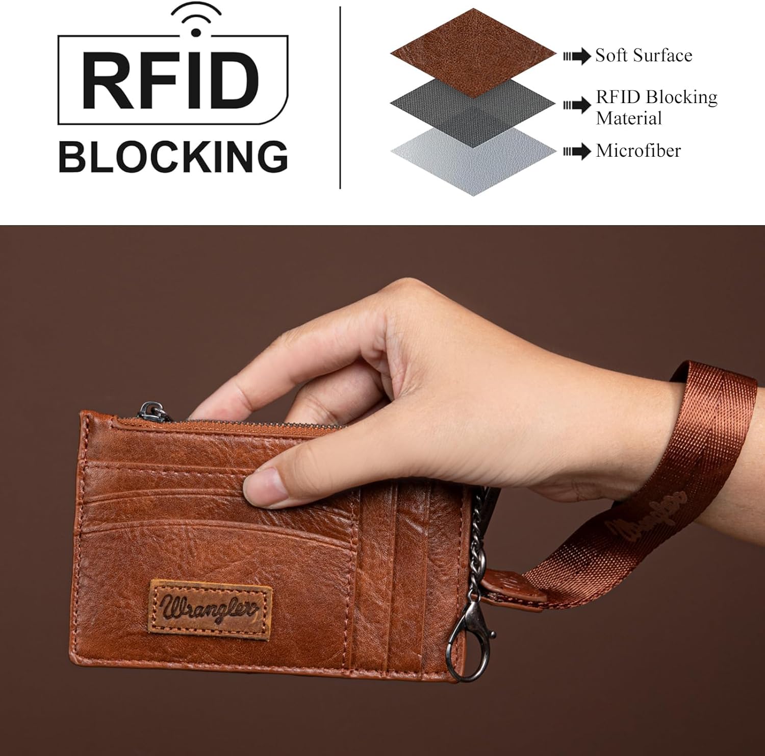 Montana West X Wrangler Credit Card Wallet RFID Card Holder for Women Card Case Wallet Slim Card Wallet with Keychain Wristlet Strap - Image 2