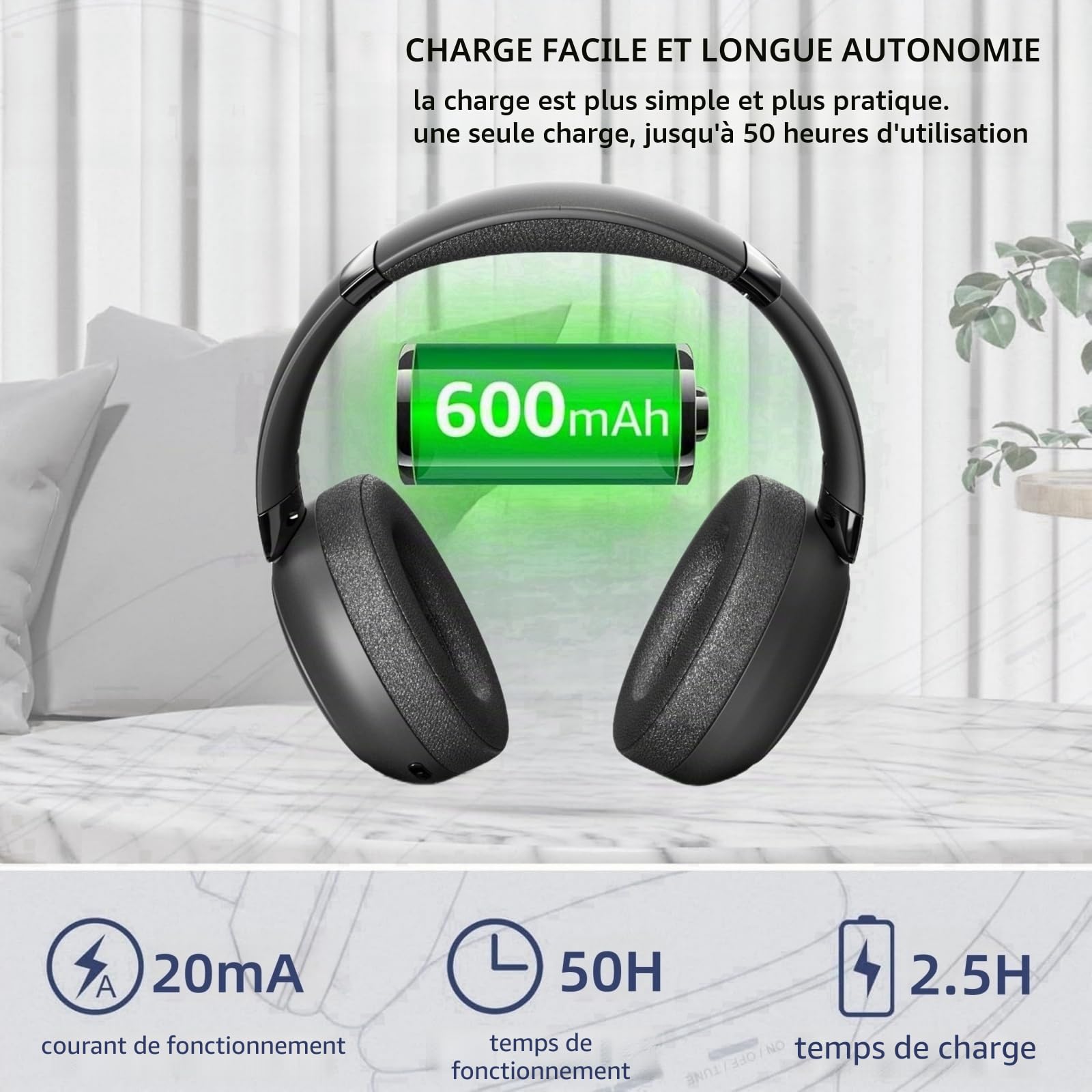 Casque TV sans fil 2.4G RF et Bluetooth 5.3 casque Over-Ear pour regarder la télévision base émetteur, pas de retard audio, volume potentielle