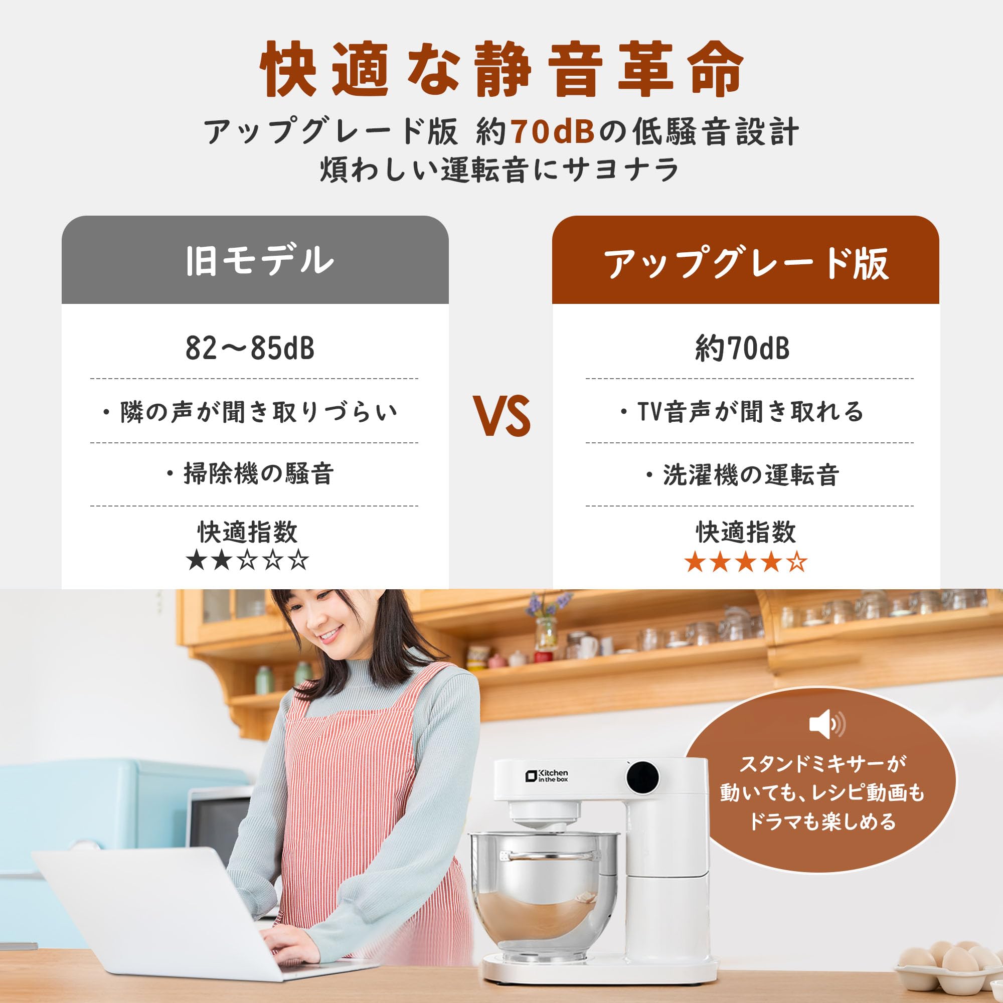 新品 Kitchen in the box スタンドミキサー 5L 6段階調速 Amazon | Kitchen in the box スタンドミキサー 5L大容量 3種類