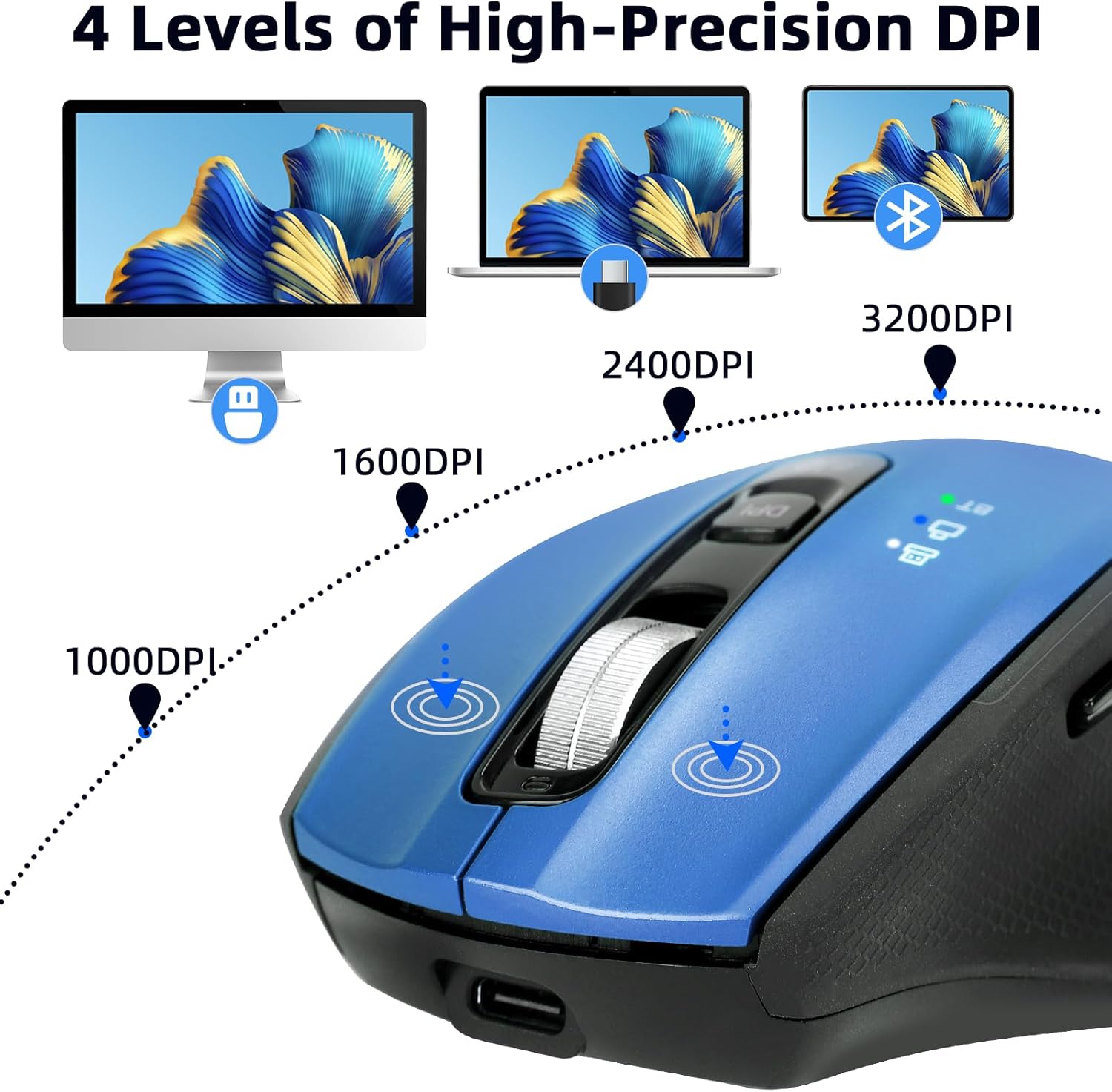 Wireless Bluetooth Mouse with USB-A, USB-C Receiver, Rechargeable, 3-Device, Full-Size, Silent Click, Ergonomic Mice for MacBook/Laptop/Computer/Tablet/PC/iPad-Blue