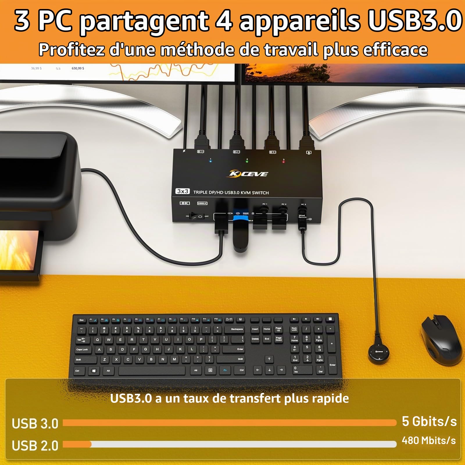 Commutateur KVM 3 moniteurs 3 PC, Displayport HDMI USB 3.0 Commutateur KVM pour deux écrans, prend en charge 4K @ 60 Hz pour 3 ordinateurs