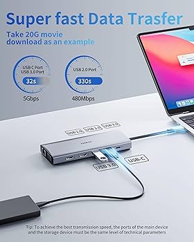 M.U DOCKING BICOLOR L/S T GY × OG Amazon.com: Laptop Docking Station Dual Monitor,14 in 1 USB