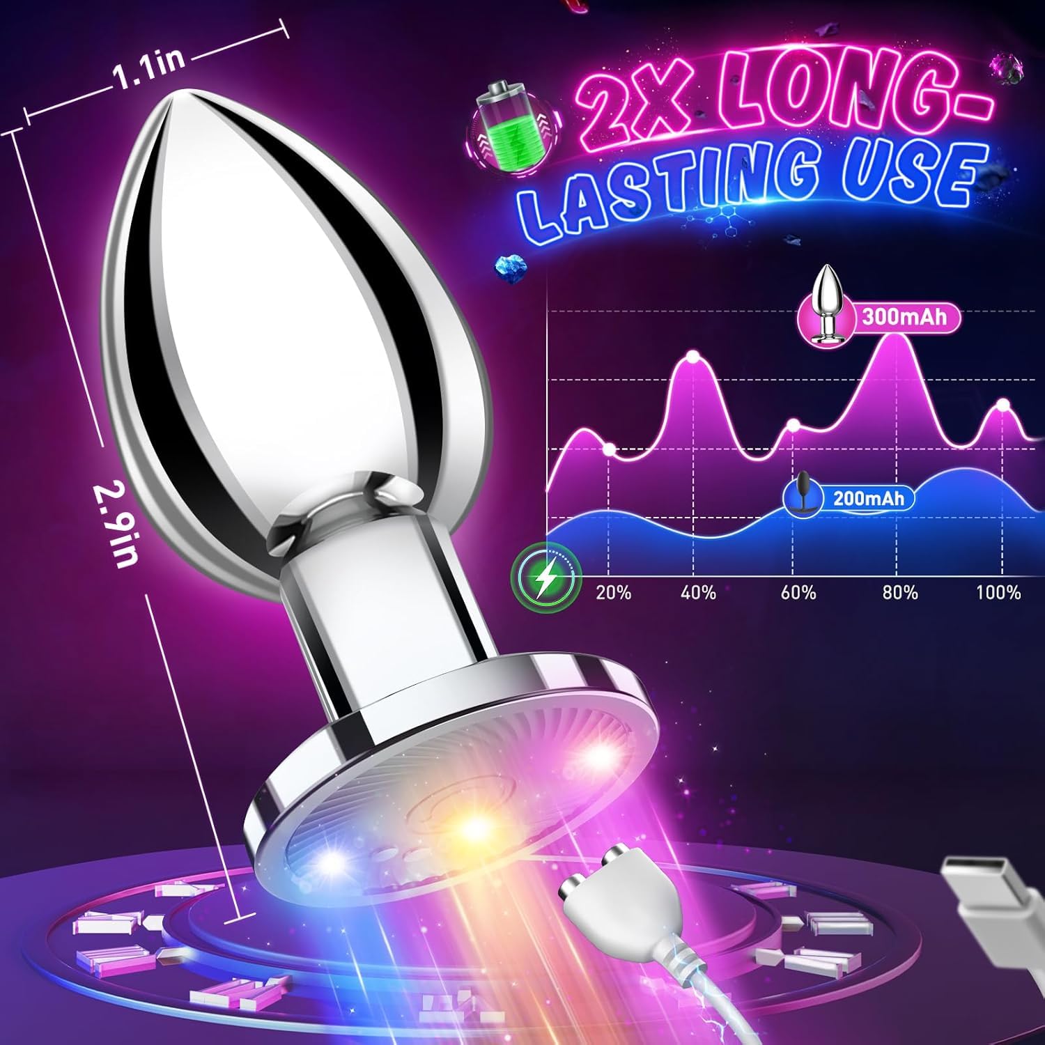 Amazon.com: Yolodit Small Size Butt Plug - Womens Sex Toys with Vibrator 10  Vibrating Modes, Adult Female Sex Toys, Couple Vibrator Sex Toy for Woman  Upgrade : Health & Household
