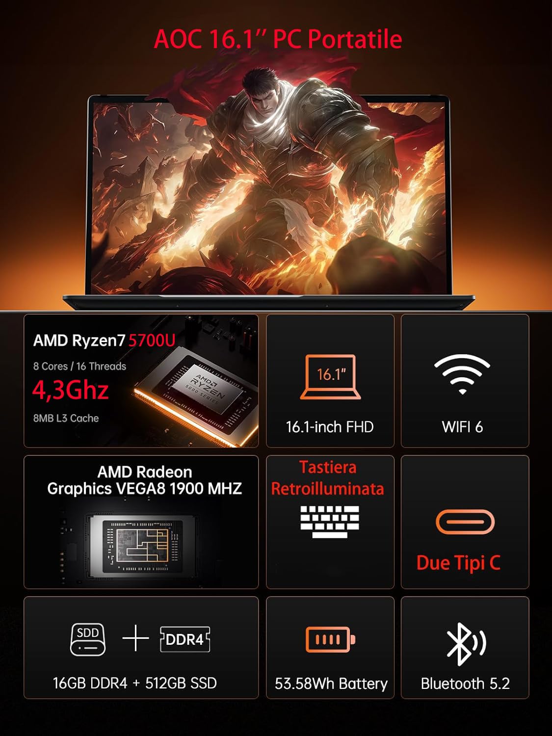 AOC 16.1'' PC Portatile,Ryzen 7 5700U(fino a 4,3 GHz),RAM 16GB SSD 512GB, WiFi-6 Notebook, Tastiera Retroilluminata Computer Portatile, HDMI, BT5,2, FHD 1080P BATTERE Core i7