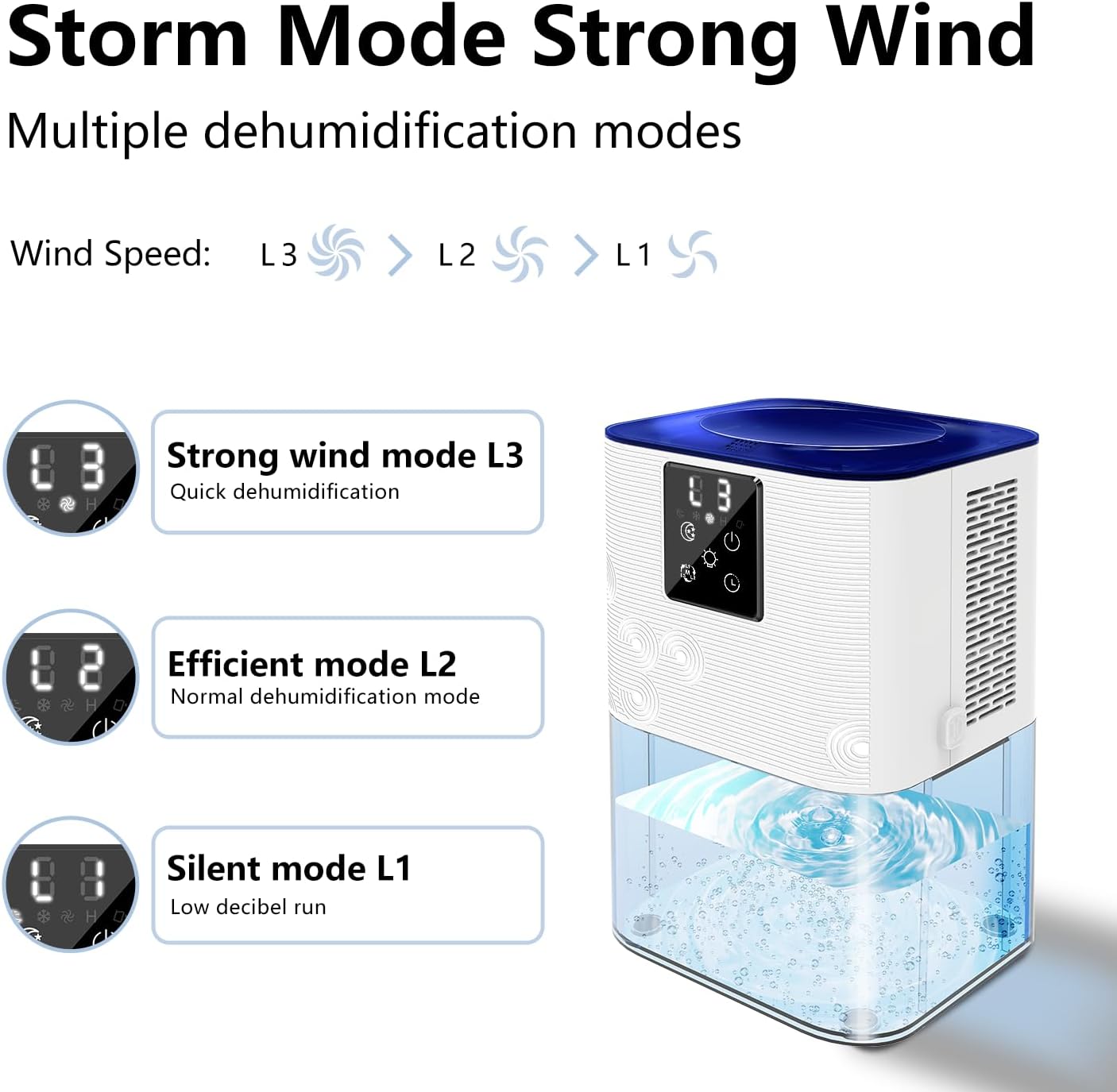 Dehumidifier,MTOX 3L/105 oz (1000 Sq Ft) Small Dehumidifiers for Rooms, Bathroom, RV, Quiet with Auto Shut-Off, Timer, 3 Modes, Removable Filter & Aromatherapy Box, 7-Color LED (Blue & White)