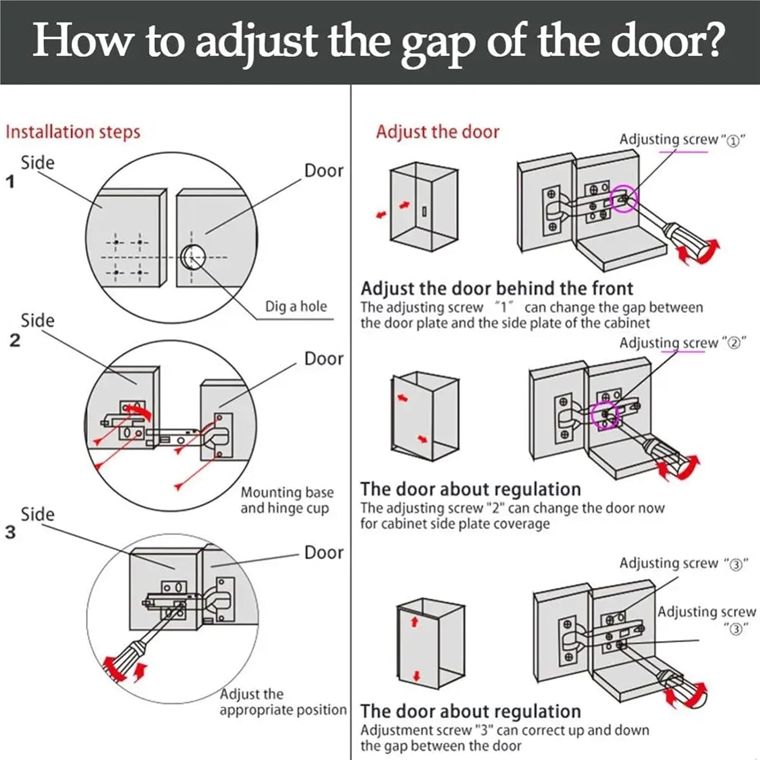 Door Hinge 36mm Furniture Corner Cabinet Face Frame Quiet Soft Close Hinges Stainless Steel 1Pcs(Full Overlay)