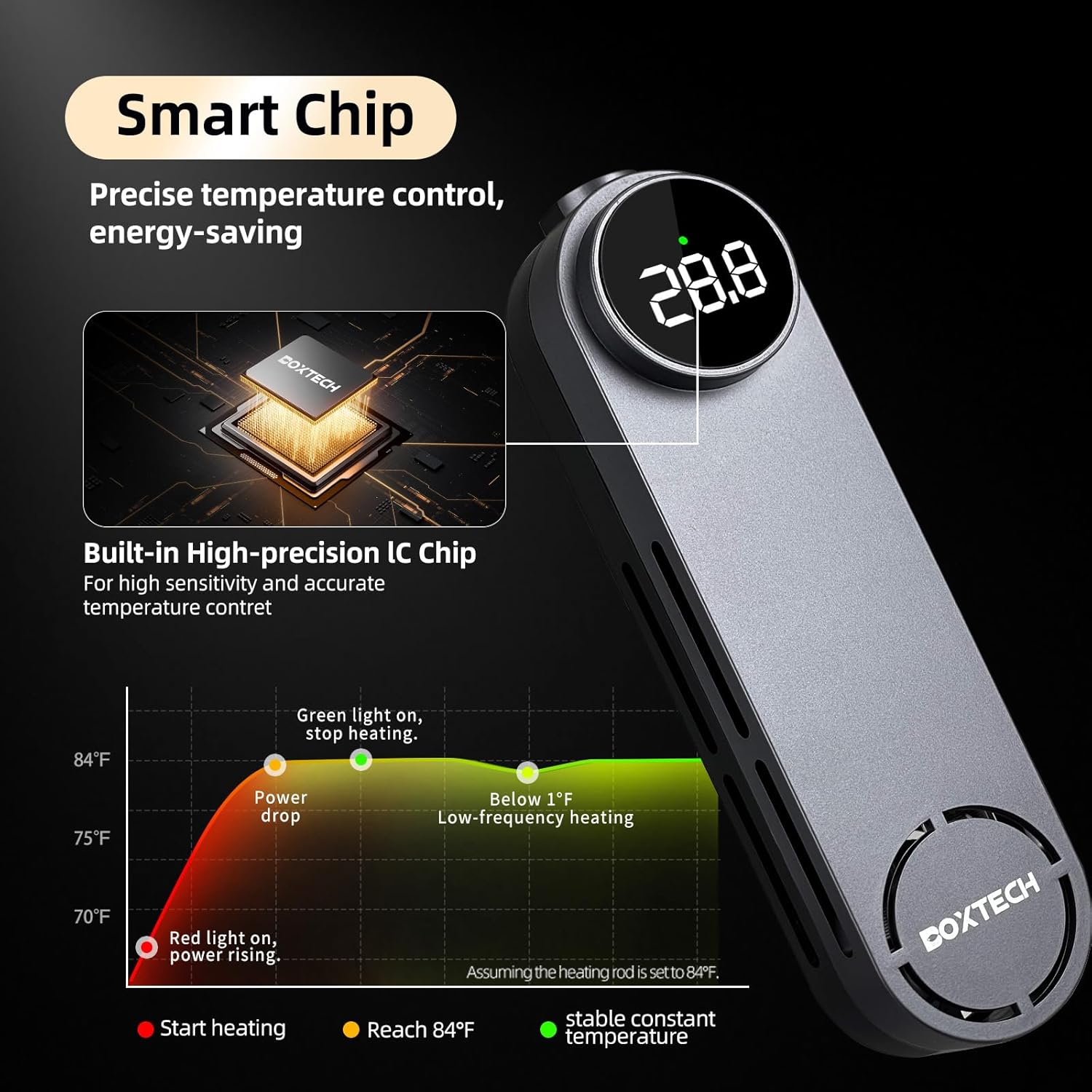 UPETTOOLS Submersible Aquarium Heater with Digital Thermostat, Adjustable Temperature Fish Tank Heater with Overheat Protection, for Small Freshwater Tanks