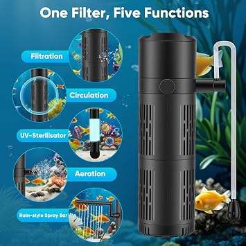 18W Internal Fish Tank Filter with UV Light and Timer, 1200L/H Aquarium Tank Filter for 120-300L Fish Tank Aquariums, Submersible Internal Aquarium Pump with Aeration & Spray