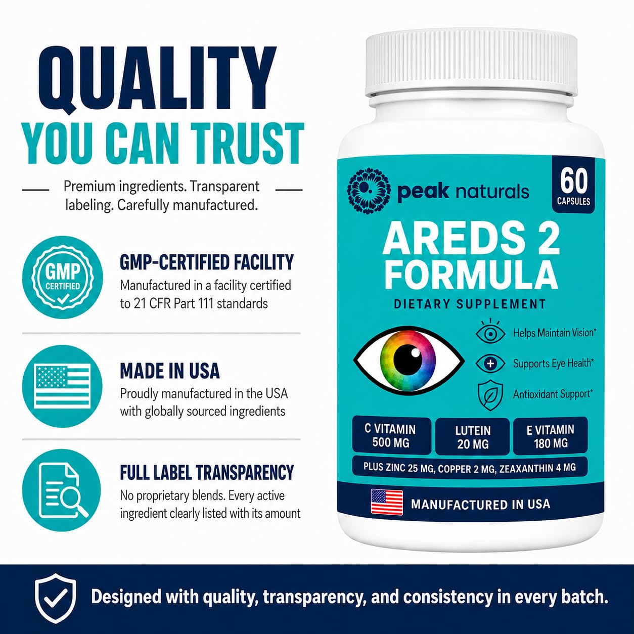 AREDS 2 Eye Vitamins + Lutein, Zeaxanthin, Zinc, Copper & Vitamin C, 60 Ct — Amazon image 6