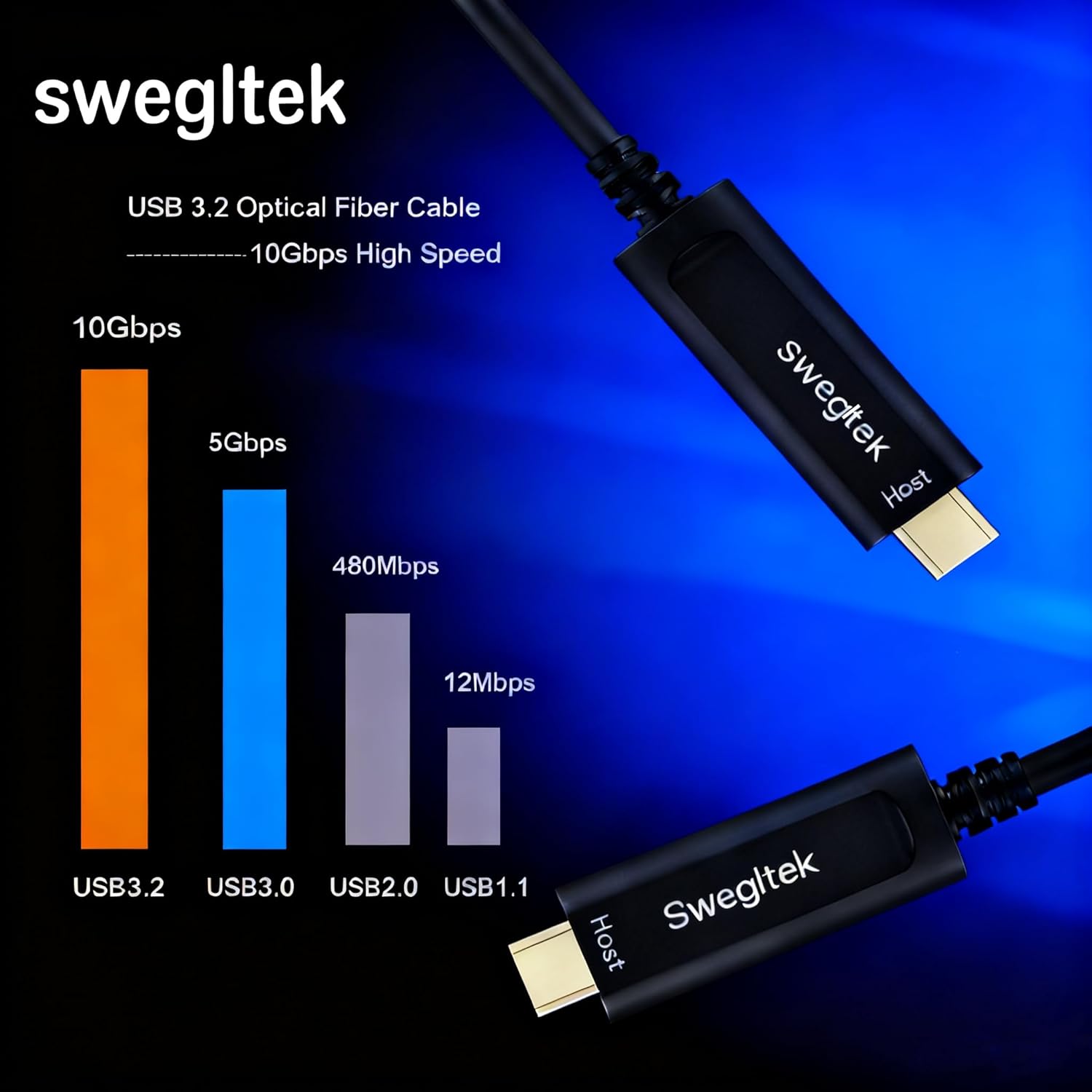 50ft Active Fiber Optic USB C 3.2 Cable 10Gbps High Speed Long Distance USB Type 3.2 with SiliconLine Chip,for logitech 4K Camera, VR,Video Conference Industrial Systems Data Centers smart Classroom