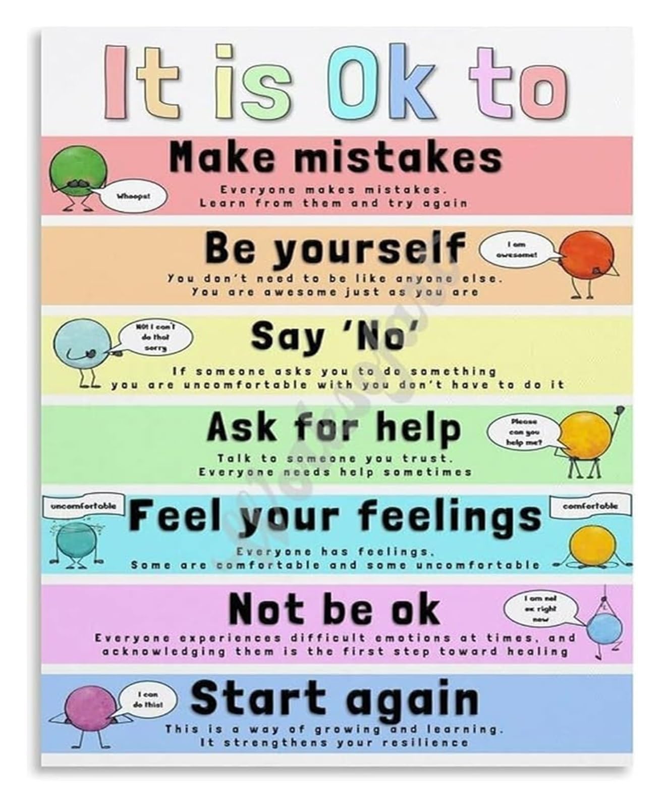 MQXFCZUX Its Ok To Motivational Metal Tin Sign Inspirational Encouragement Poster for Classroom Counseling Office or Bedroom Decor 8 X 12 inch