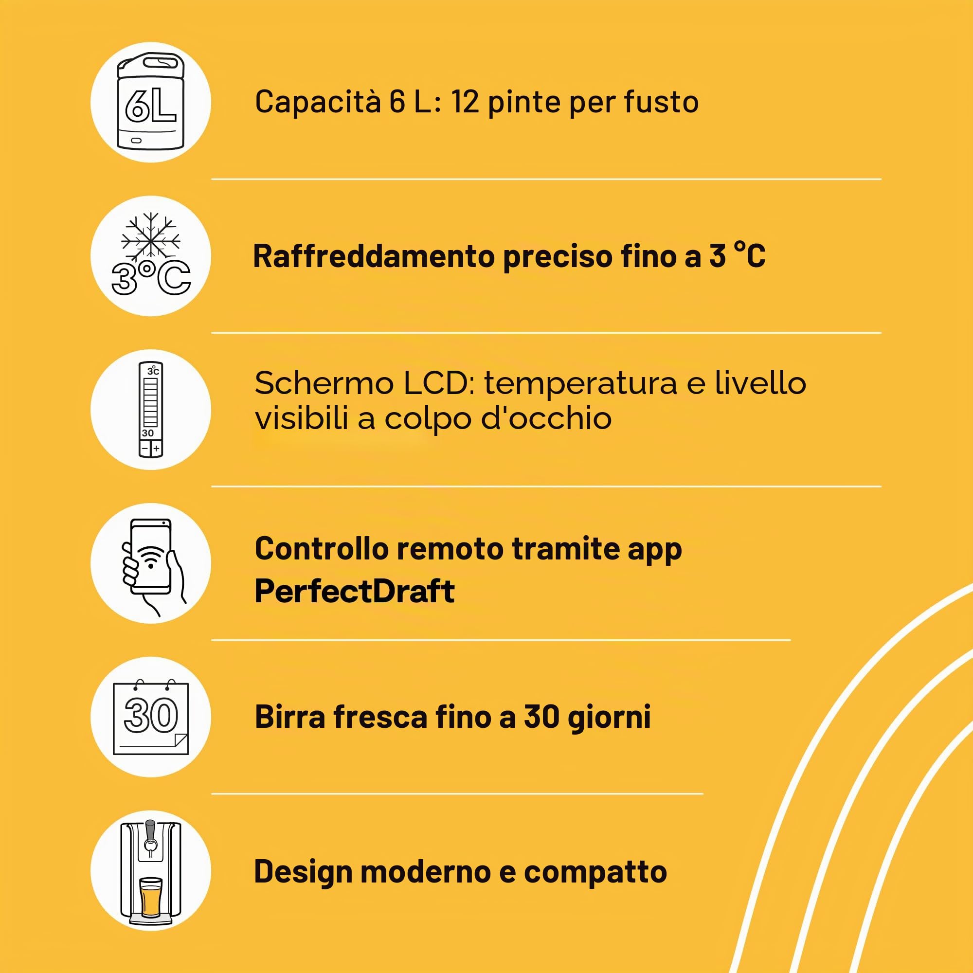Spillatore PerfectDraft Pro