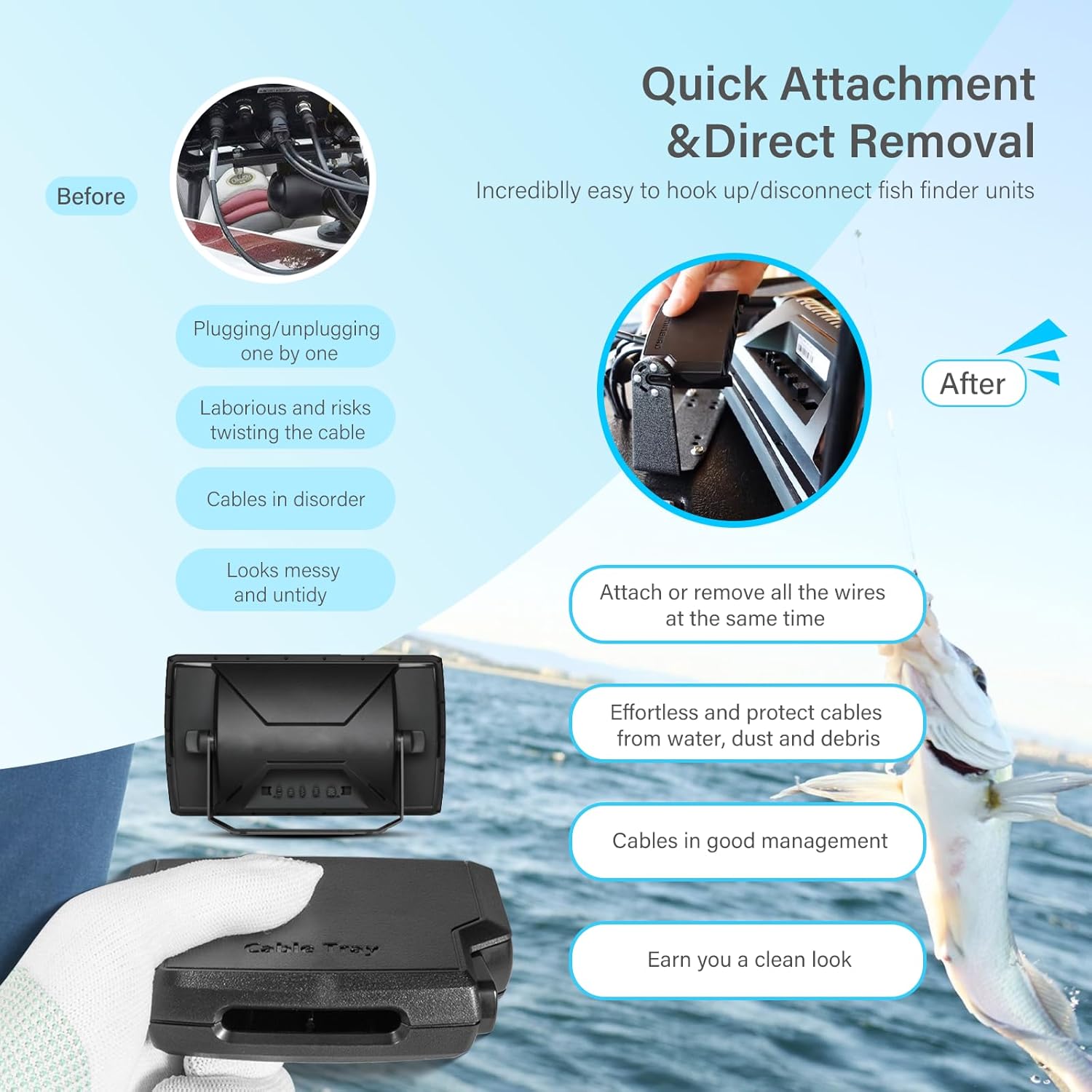 740184-1 Helix Cable Collector Tray (HCCT) Fit for Humminbird Helix8/9/10/12 Series Fish Finders All Models, Cable Secure, Quick Attachment/Removal