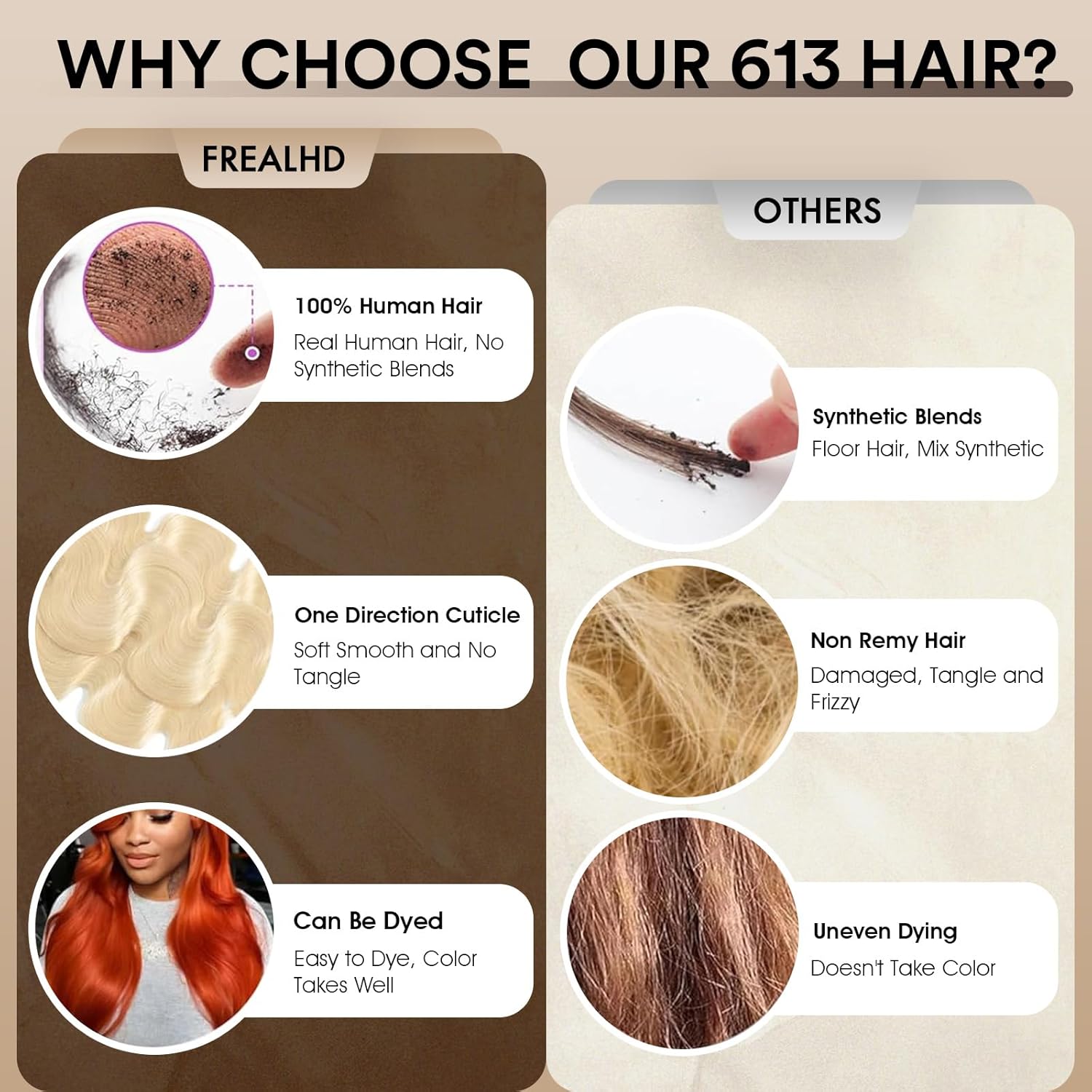 613 Blonde Body Wave Bundles Human Hair 24 26 28 Inch, 100% Virgin Human Hair 3 Bundles No Synthetic Blend, Triple Lifespan Salon Grade Remy Hair Extensions For Women