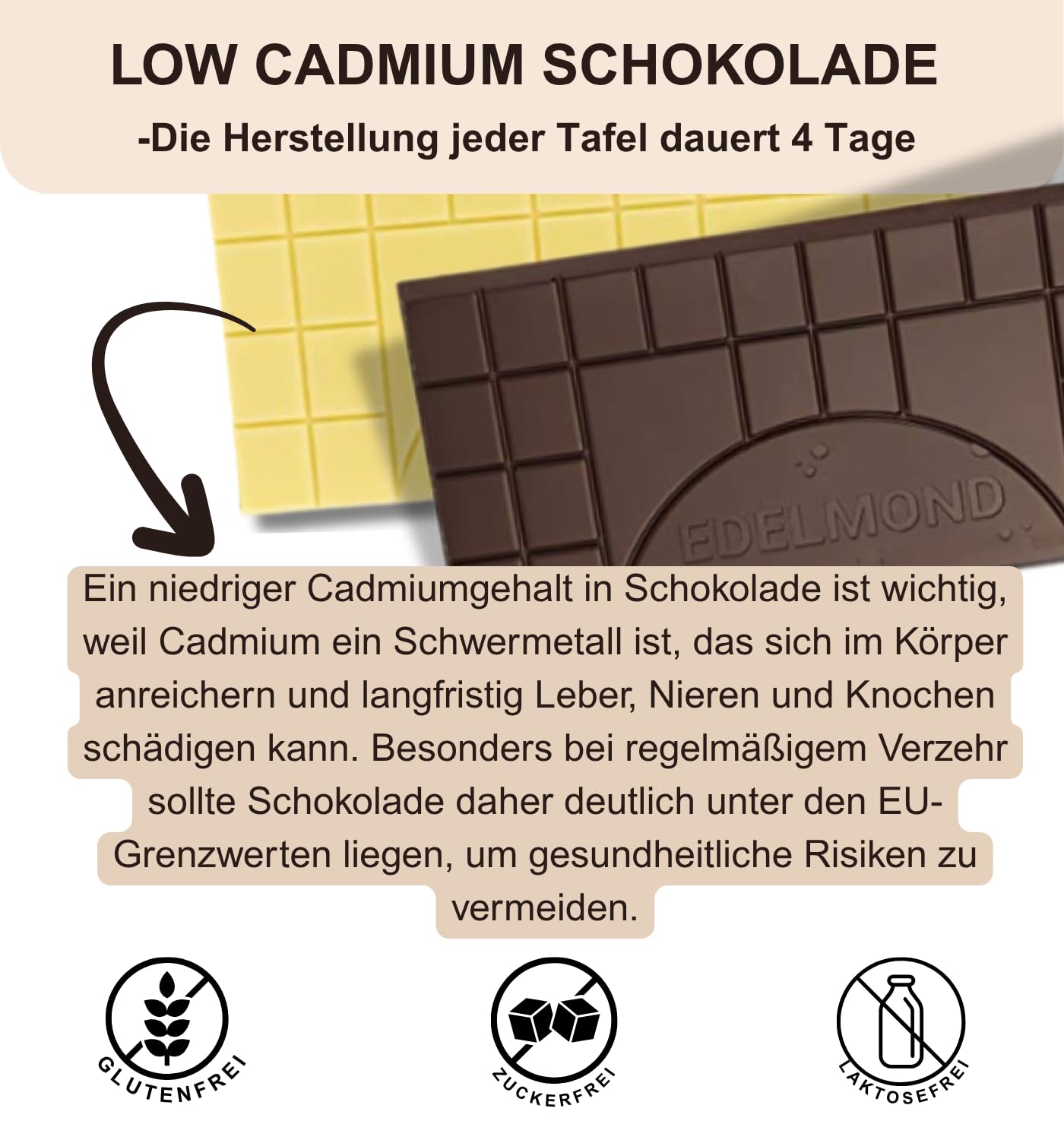 Besondere verschiedene Tafeln Schokolade - 8 Tafeln im Paket - Feinkost Geschenk mit Fair Trade Chocolate & handgemacht - Edelmond hochwertige Schokolade