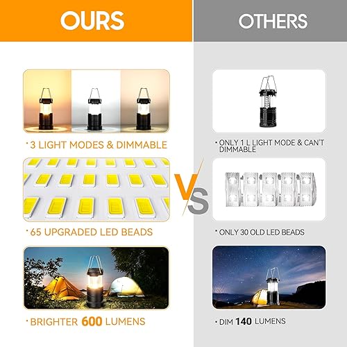Miniatura 5 de LETMY Paquete de 4 linternas de campamento para cortes de energía, regulables y 3 modos de color, linterna plegable y resistente al agua para
