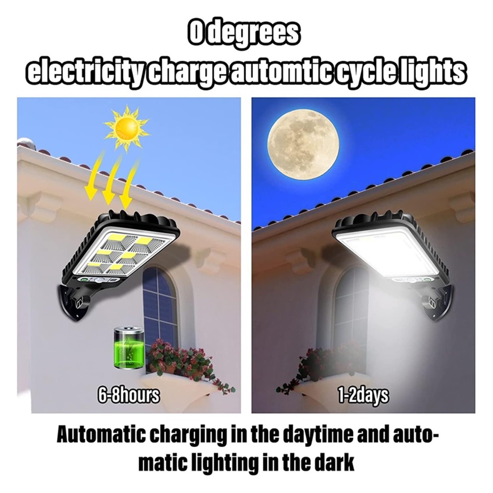Lampy Solarne Zewnątrz, 108/117 COB Solar Street Light Outdoor 4 Pack z 3 trybami Wodoodporny czujnik ruchu Oświetlenie bezpieczeństwa Kinkiet LED do ogrodu,Do ogrodu, ulicy, werandy(117COB 3pcak)