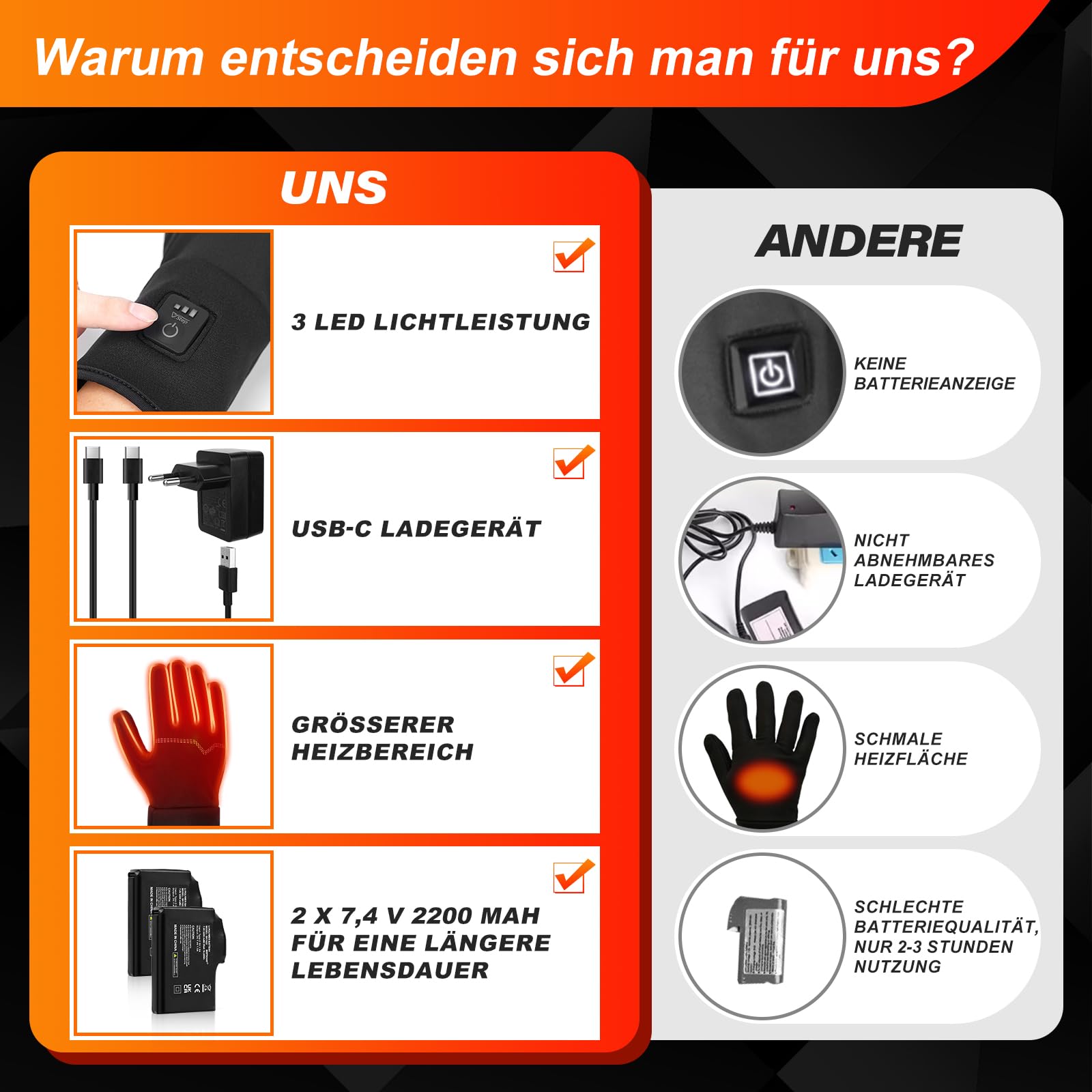 V.Step beheizbare Handschuhe, USB-wiederaufladbare elektrische Vollheizhandschuhe, Touchscreen-Winter-Handwärmer mit Akku für Damen und Herren, 3 Temperaturstufen, für Outdoor-Arbeit
