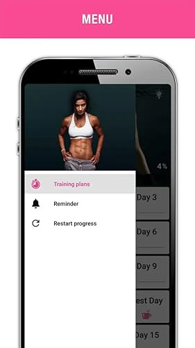 Abs Workout For Women And Men