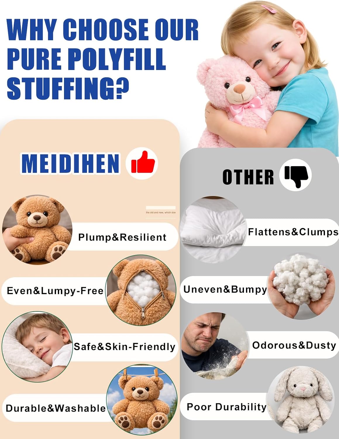 MEIDIHEN 1.5lbs Pillow Stuffing, Polyester Pillow Stuffing Machine Washable, Premium White Fiberfill Soft and use for Cushion Crochet Animals, Pet Beds, Cloud Projects,DIY Gift for Girls and Boys