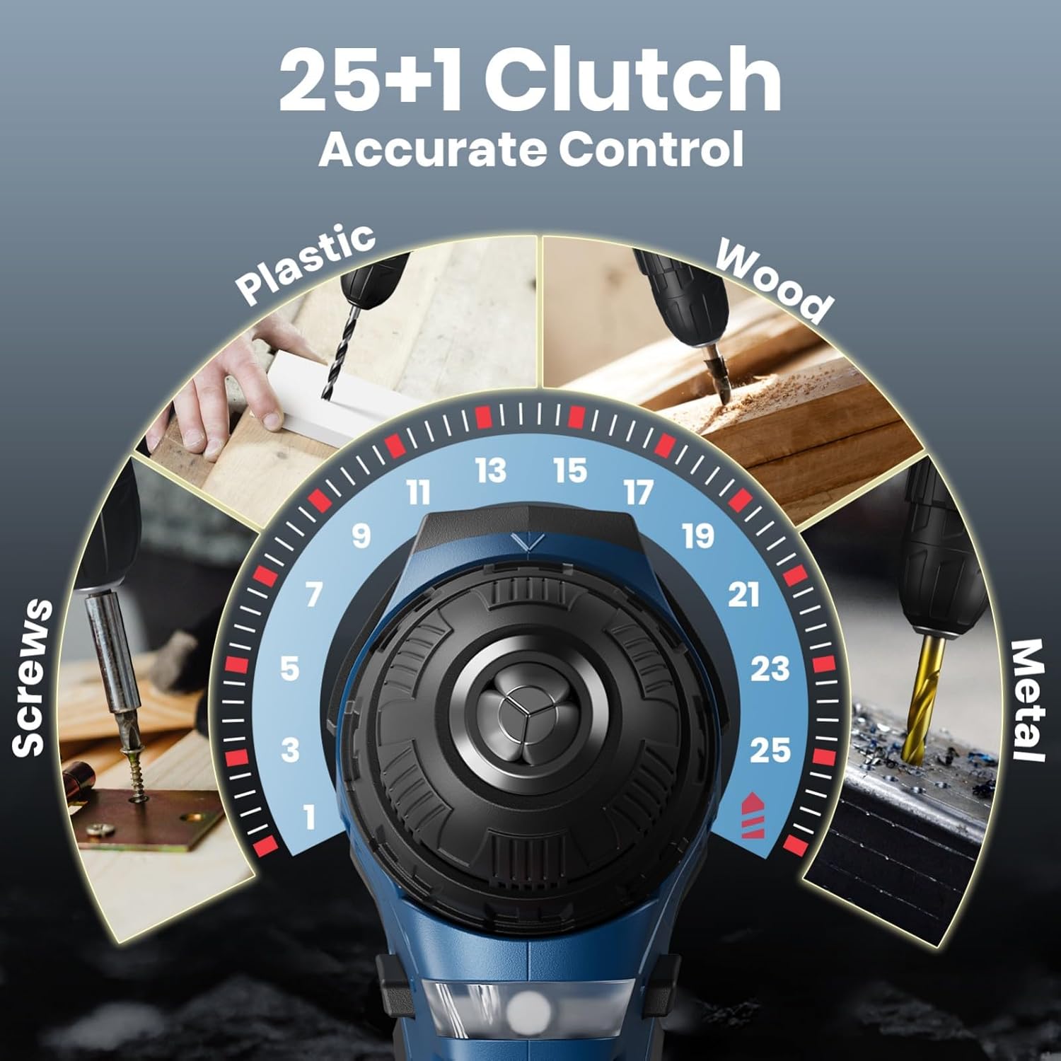 Diagram of 25+1 clutch settings for various materials