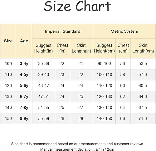 Miniatura 3 de Disfraz de Isabella Encanto para niños, vestido de Mirabel Luisa Isabela, traje de cosplay para niñas, vestido de princesa Dolores Pepa