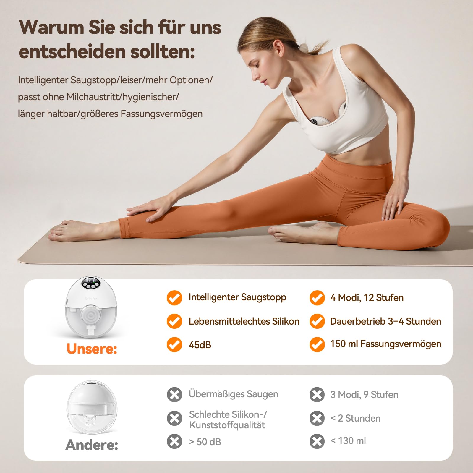 Robofun 2er-Pack Milchpumpe Elektrisch Freihändig, Leise Doppelmilchpumpe mit 4 Modi und 12 Saugstufen, Elektrische Milchpumpe Handsfree, Intelligente Anti-Überlauf-Funktion, mit Storage Box