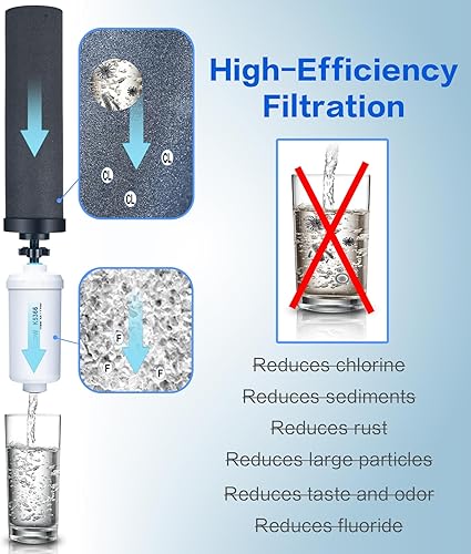 Miniatura 6 de reemplazo del filtro de agua
