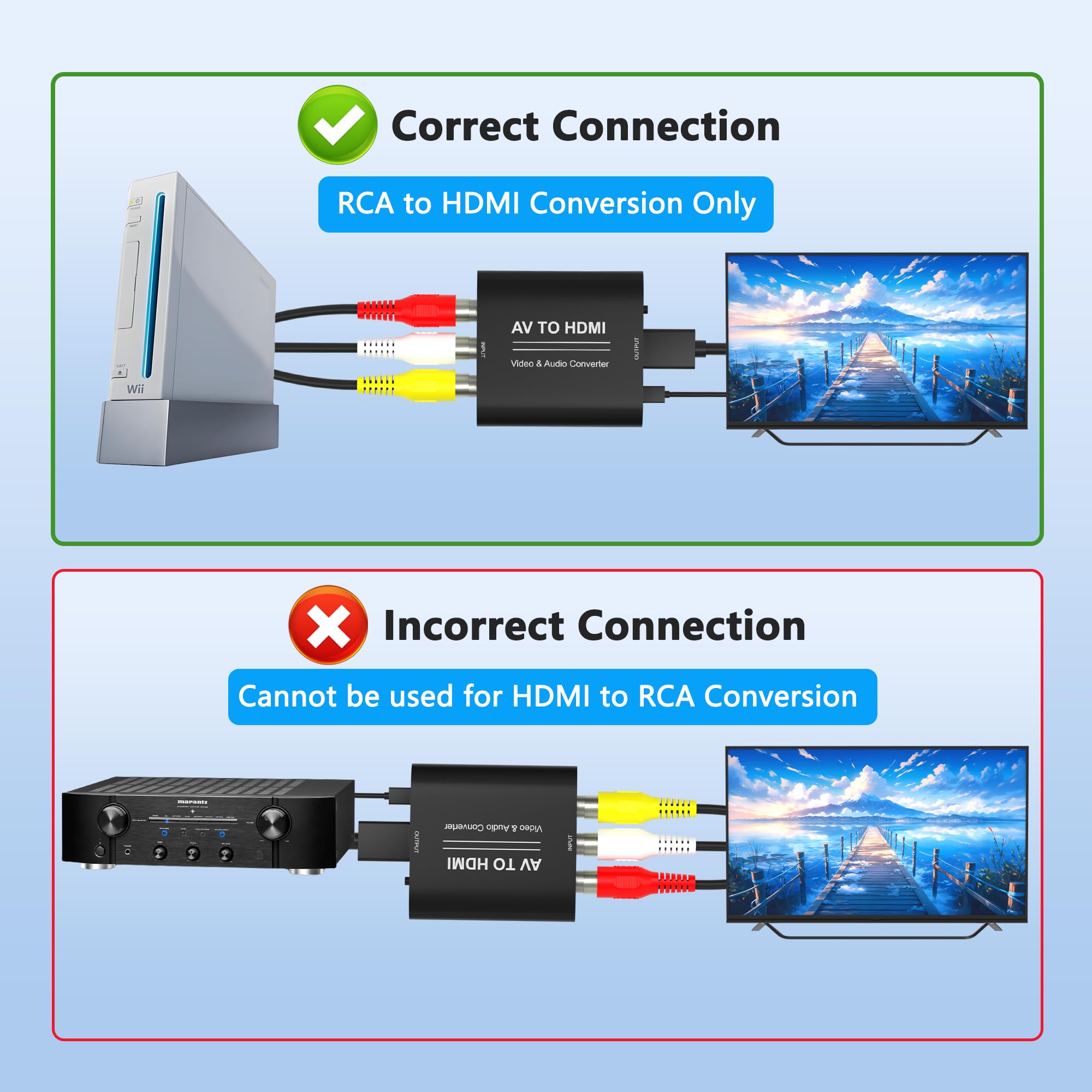 AV-zu-HDMI-Konverter, Cinch-zu-HDMI-Konverter, Cinch-zu-HDMI-Konverter, CVBS Composite-Cinch-Audio-Videoadapter, 1080P, PAL/NTSC, Rot, Weiß, Gelb zu HDTV, Adapter kompatibel mit Playern