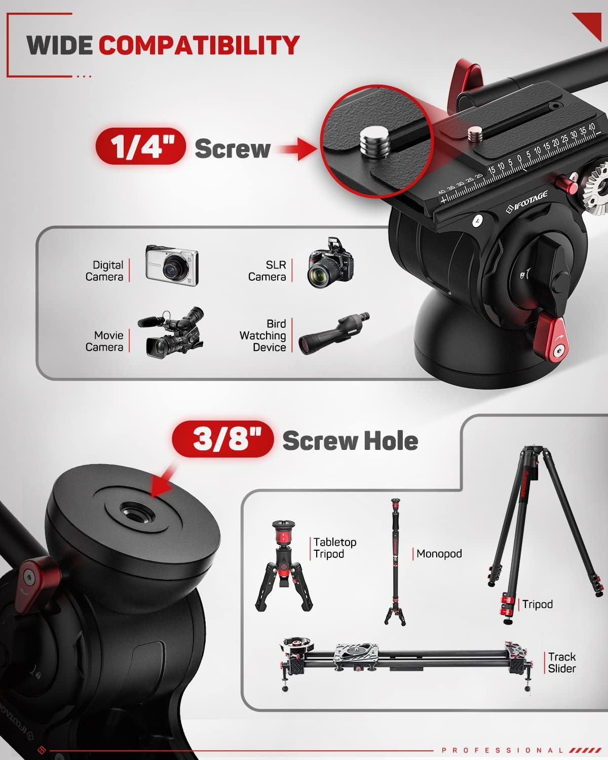 IFOOTAGE Monopod with Fluid Head Cobra 3 C180F-P + K5S, Carbon Fiber Monopod with Feet for DSLR Cameras - Canon, Nikon, Sony, Olympus, Panasonic - Maximum Height 71" - Payload 17.64Lbs/8KG