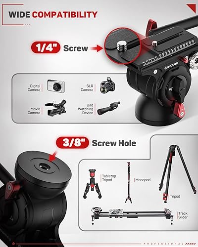 Miniatura 5 de IFOOTAGE Cobra 3 Monopod con cabezal fluido C180F-P + K5S, monopie de fibra de carbono con pies para cámaras DSLR - Canon, Nikon, Sony, Olympus,