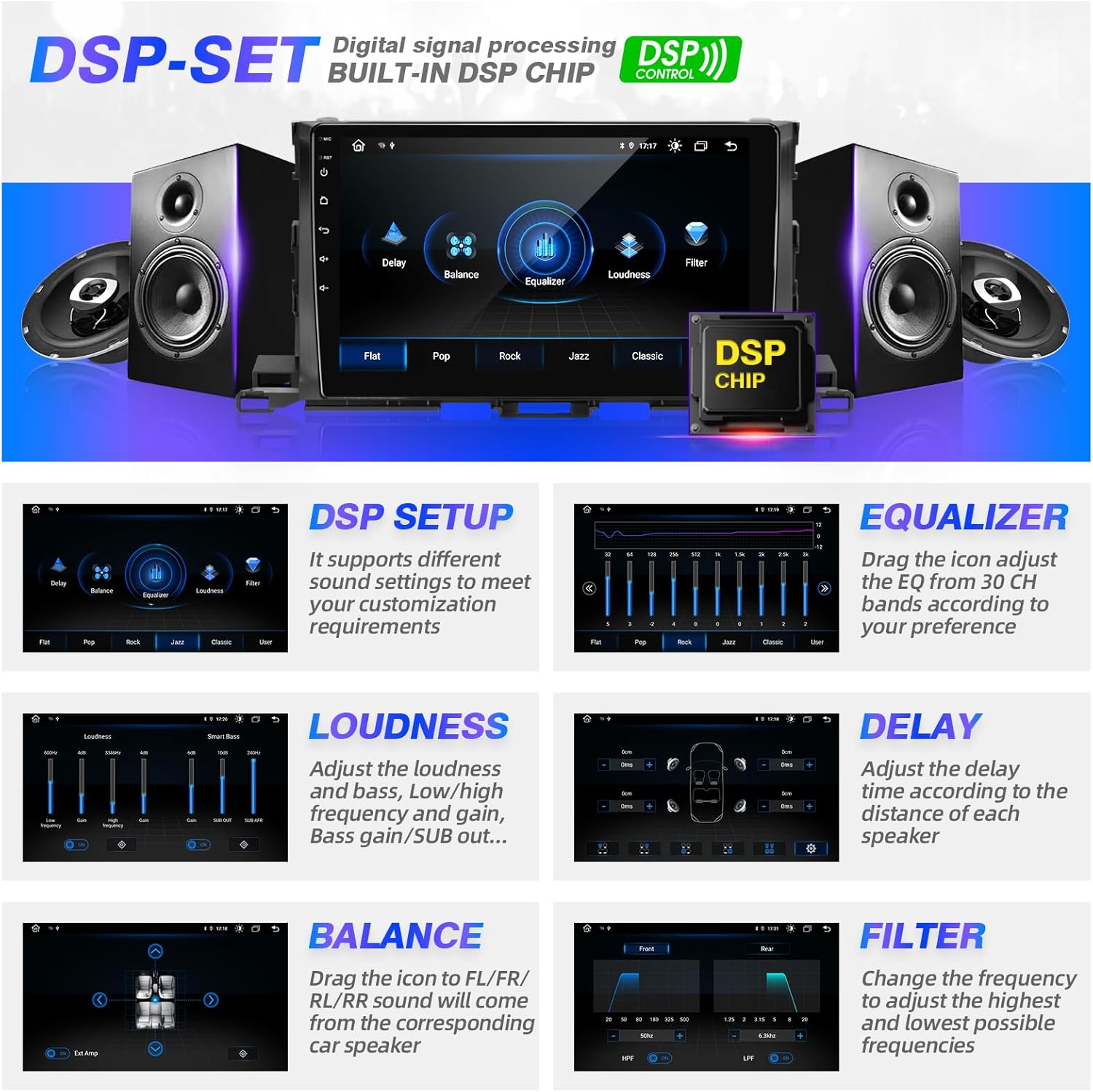 for Toyota Highlander 2015-2018 Radio Compatible with Wireless Carplay Android Auto,8Core 4+64GB Head Unit Car Stereo Bluetooth Navigation GPS WiFi FM AM Multimedia Player Camera Touchscreen