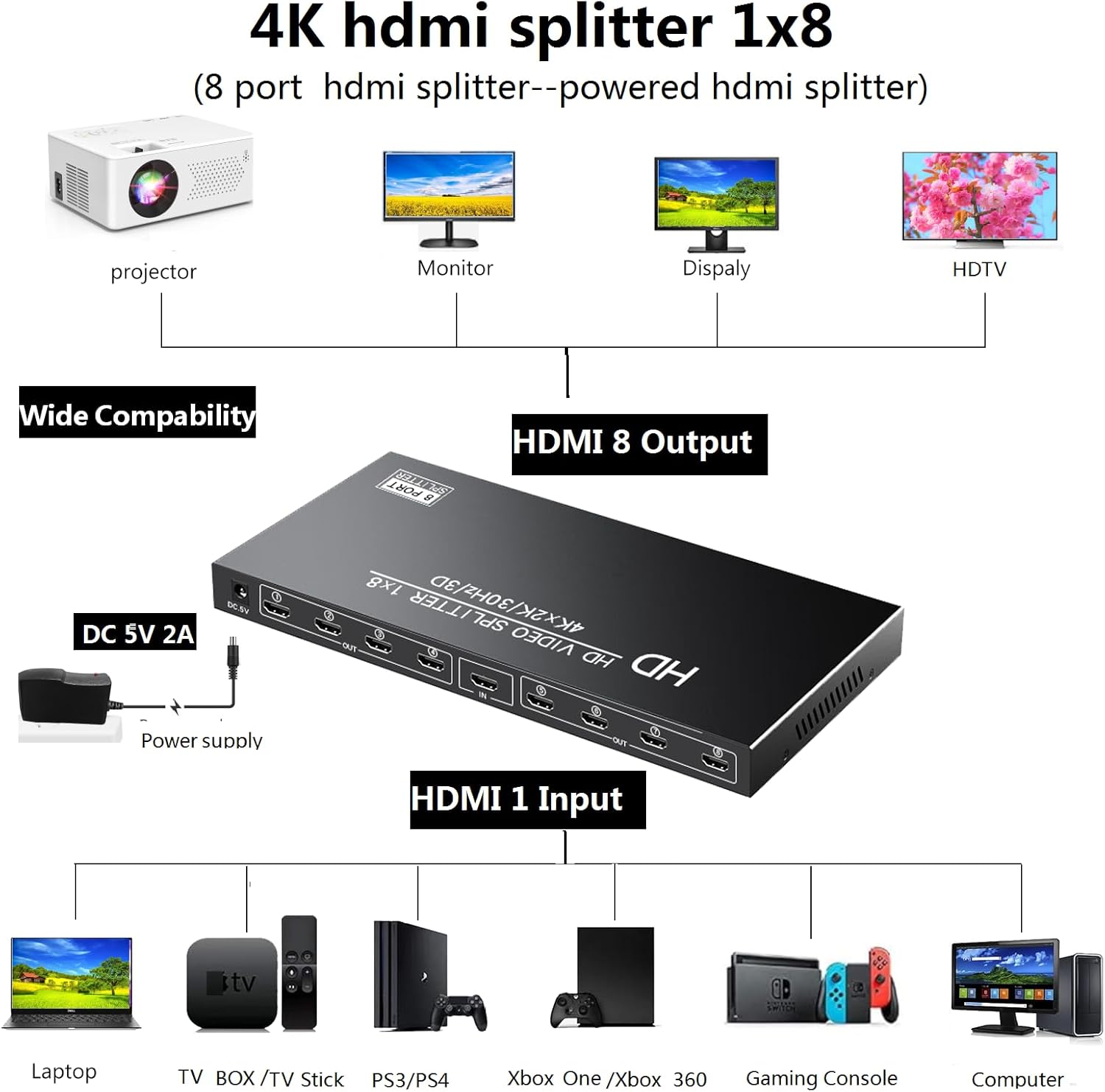 4K HDMI Splitter 1 in 8 Out - 8 Port Powered HDMI Splitter - 1x8 hdmi splitters Multi Monitor Outputs, Supports 4Kx2K@30Hz 3D for Office/PS4/Projector/HDTV