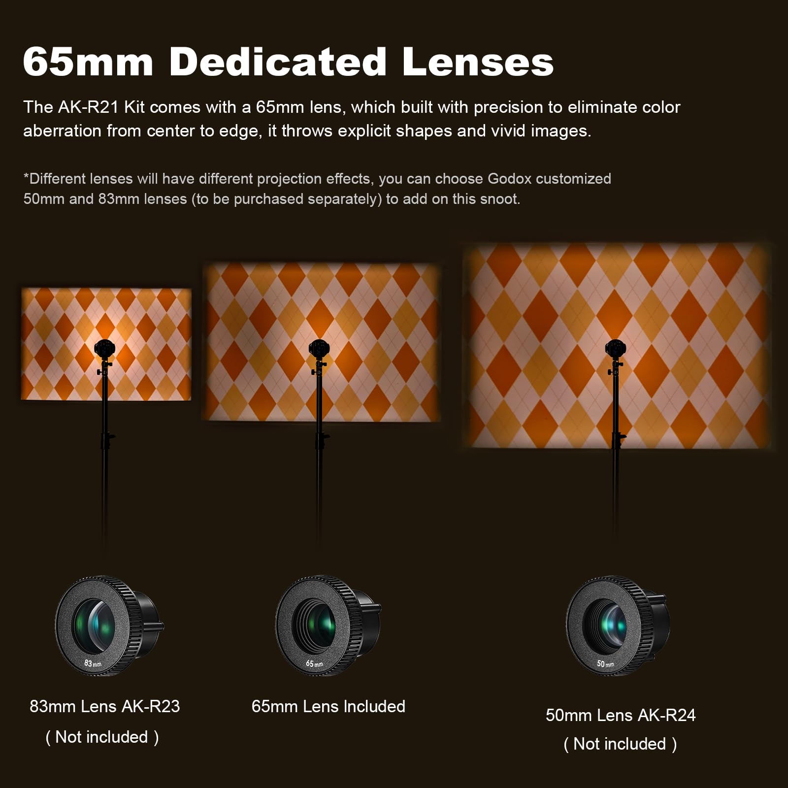 Godox AK-R21 Attacco Di Proiezione Per Flash – Effetti Creativi Con Gobos