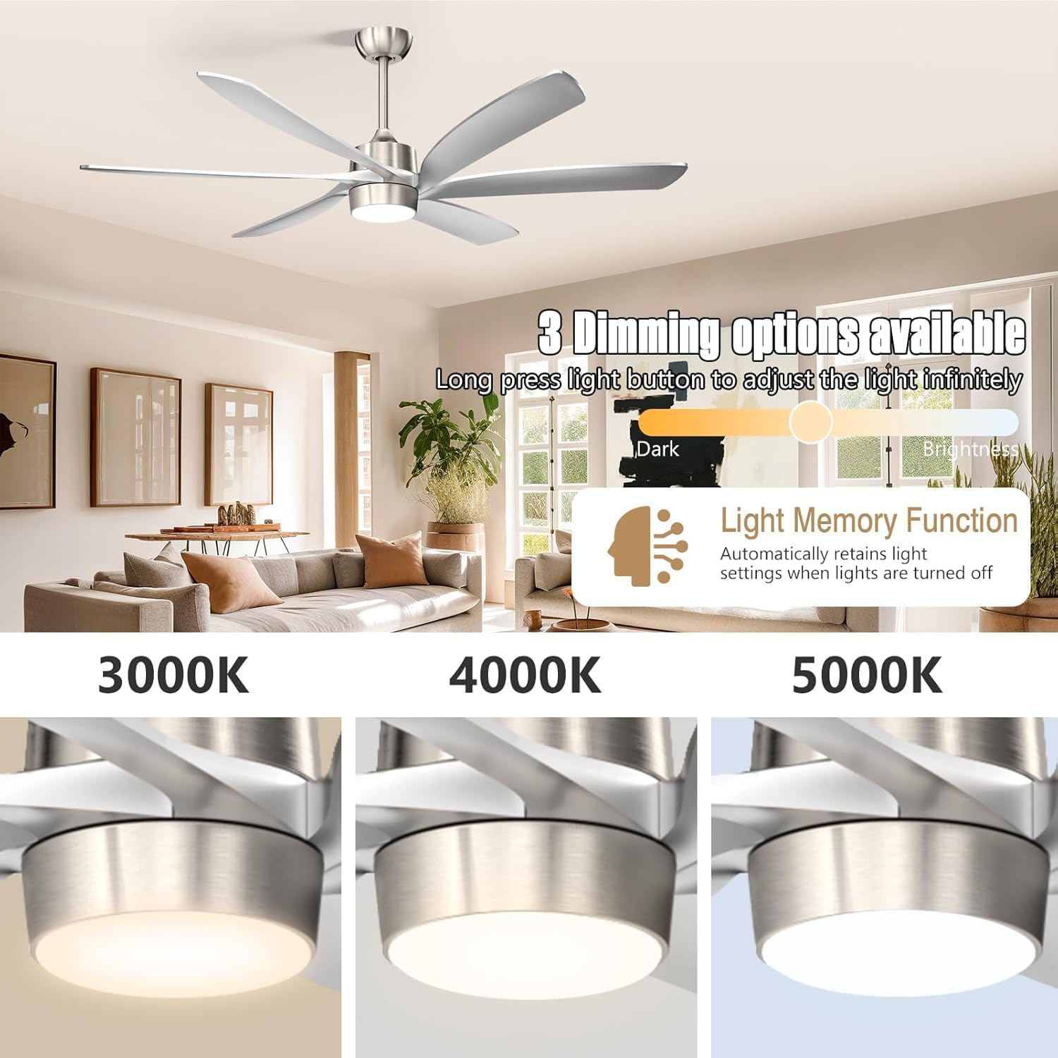 64 Inch Modern Outdoor Ceiling Fan with Light and Remote, Large Industrial Low Profile Ceiling Fan, Energy Efficient Reversible High CFM Quiet DC Motor, for Indoor Living room Outside Porch Dimmable