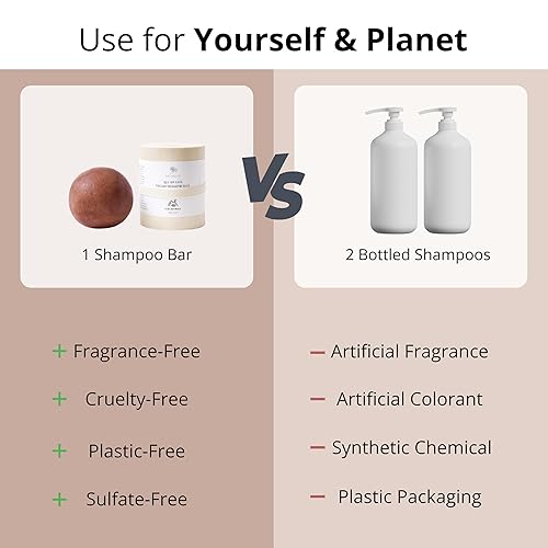 Miniatura 4 de Barra de champú todo en uno Cacao Mochi para todo el cuidado del cuero cabelludo, aceite de romero para el crecimiento del cabello, té verde, champú