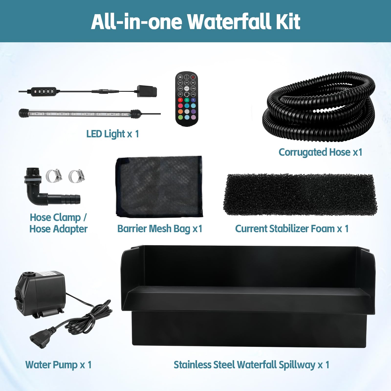 Kit per laghetto a cascata con luce LED, filtro a cascata per laghetto da 20 cm con pompa a cascata da 3000 l/h, tubo ondulato da 3 m per giochi d'acqua da giardino, decorazione da giardino
