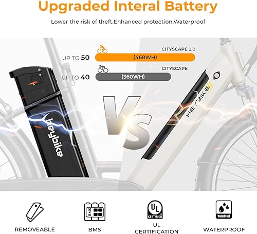 Miniatura 15 de Heybike Bicicleta eléctrica Cityscape 2.0 para adultos con pico de motor de 1000 W, batería extraíble de 468 Wh y hasta 50 millas 24 MPH, bicicleta