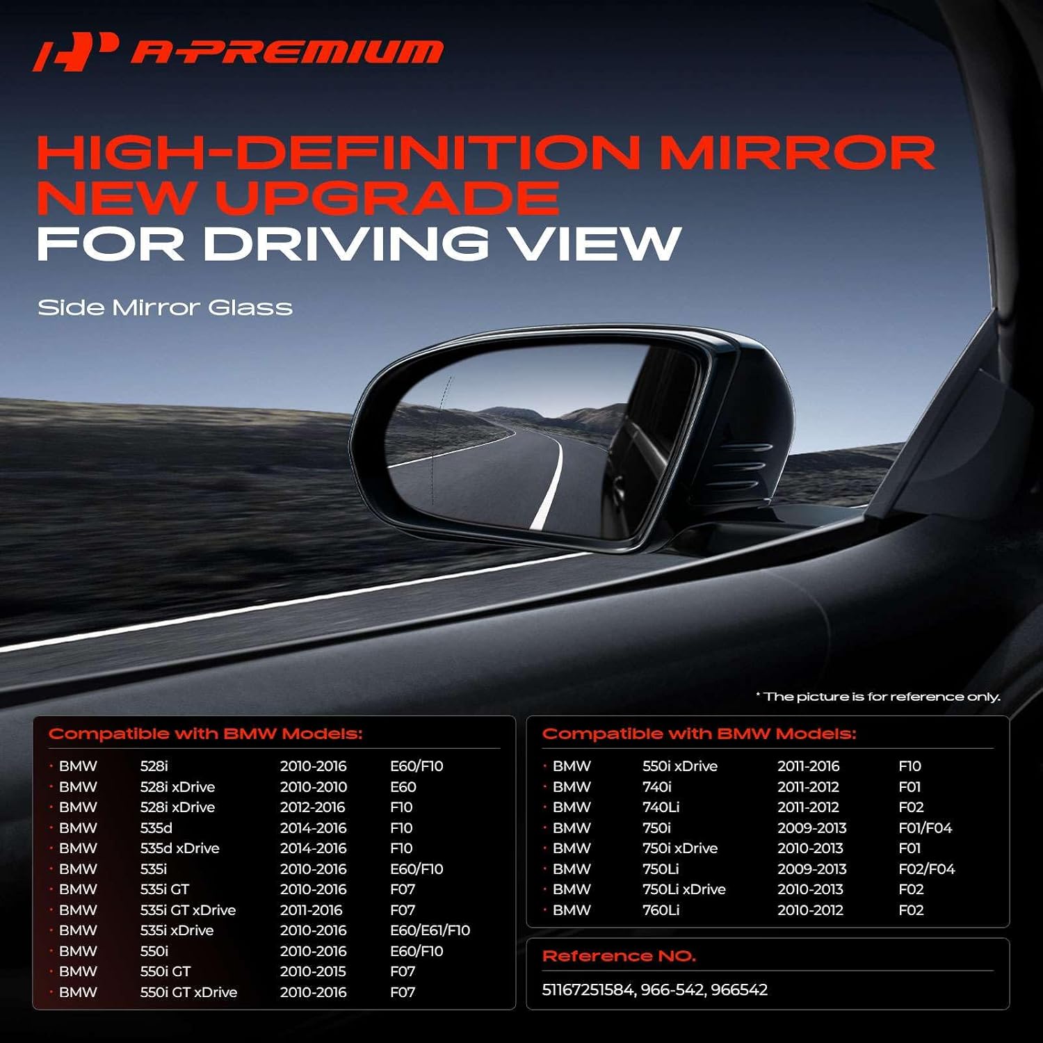 A-Premium Right Passenger Side Power Heated Mirror Glass Replacement Compatible with BMW 525i 528i 530i 535d 535i 550i 740i 740Li 750i 750Li 760Li, 7.09 x 4.72 x 1.18 inch, w/o Auto Dimming, For 2 PIN