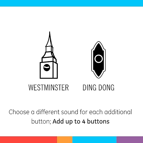Miniatura 5 de GE Kit de Timbre Inalámbrico, Receptor que Funciona con Batería, 1 Timbre de Puerta con Botón Pulsador, 2 Melodías, 4 Niveles de Volumen campanilla