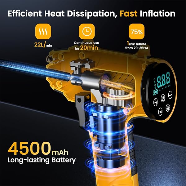 Ipflin Tyre Inflator Air Compressor - 22L/min Portable Car Accessories, Rechargeable Battery Tyre Pump, Digital Cordless Electric Pump with LED Light, 4 Preset Modes for Car/Bike/Motorcycle/Ball - 3
