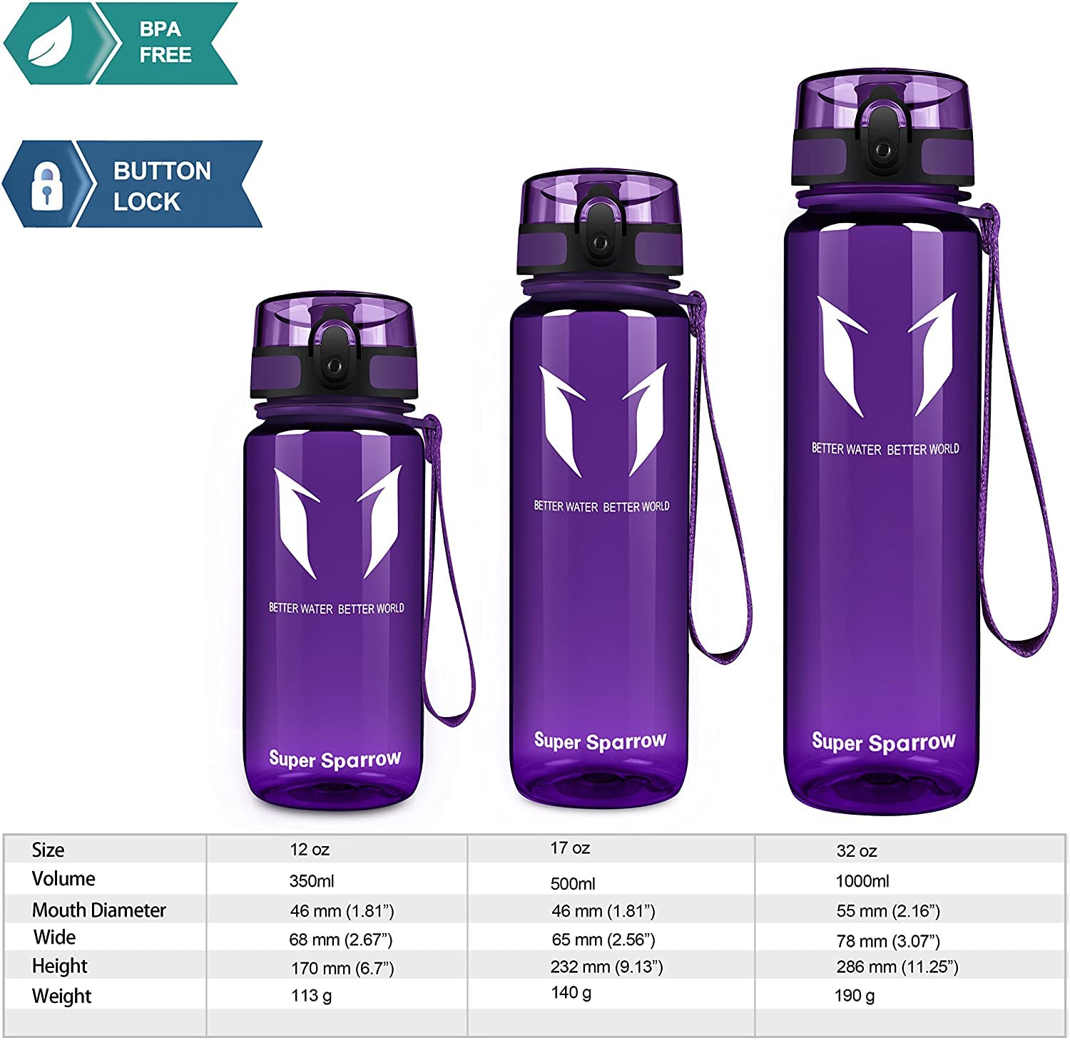 Super Sparrow Borraccia Sportiva & Bottiglia Bambini Senza Perdite - 350ml/500ml/750ml/1L/1.5L - Senza BPA