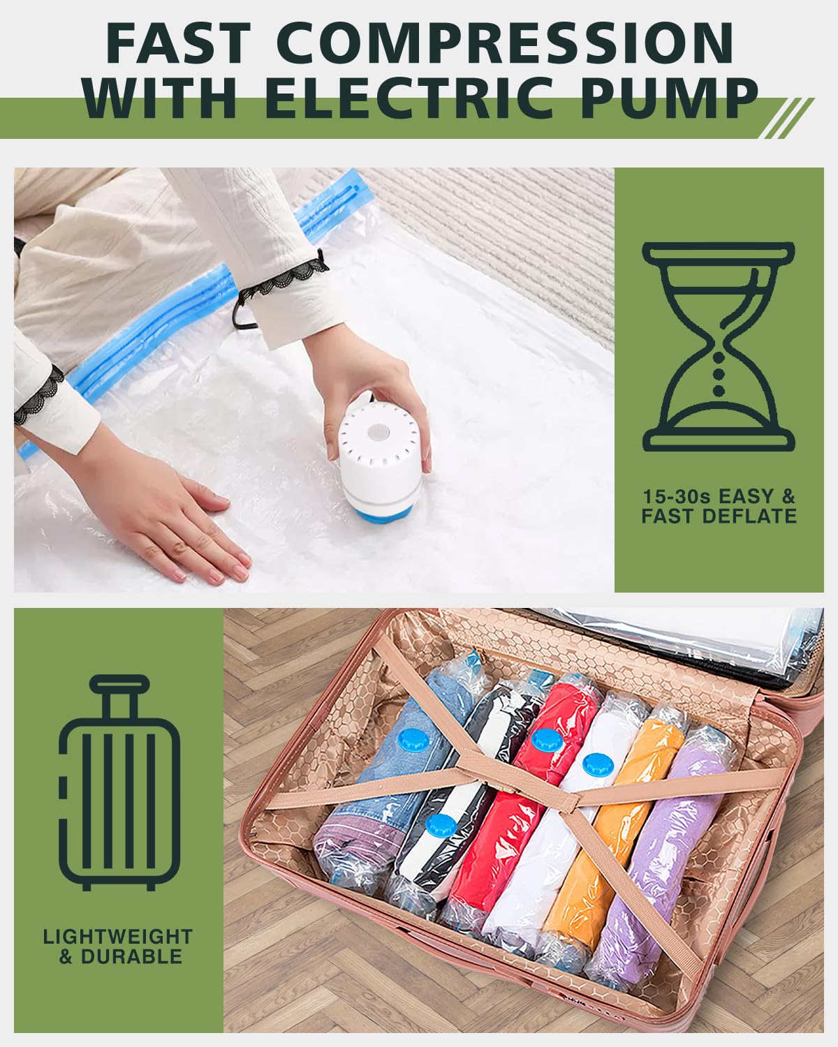 Bolsas de almacenamiento al vacío (paquete de 15) bolsas ahorradoras de espacio con 1 bomba de aire eléctrica (3 jumbo, 3 grandes, 3 medianas, 3 pequeñas, 3 rollos), bolsas de sellado al vacío para
