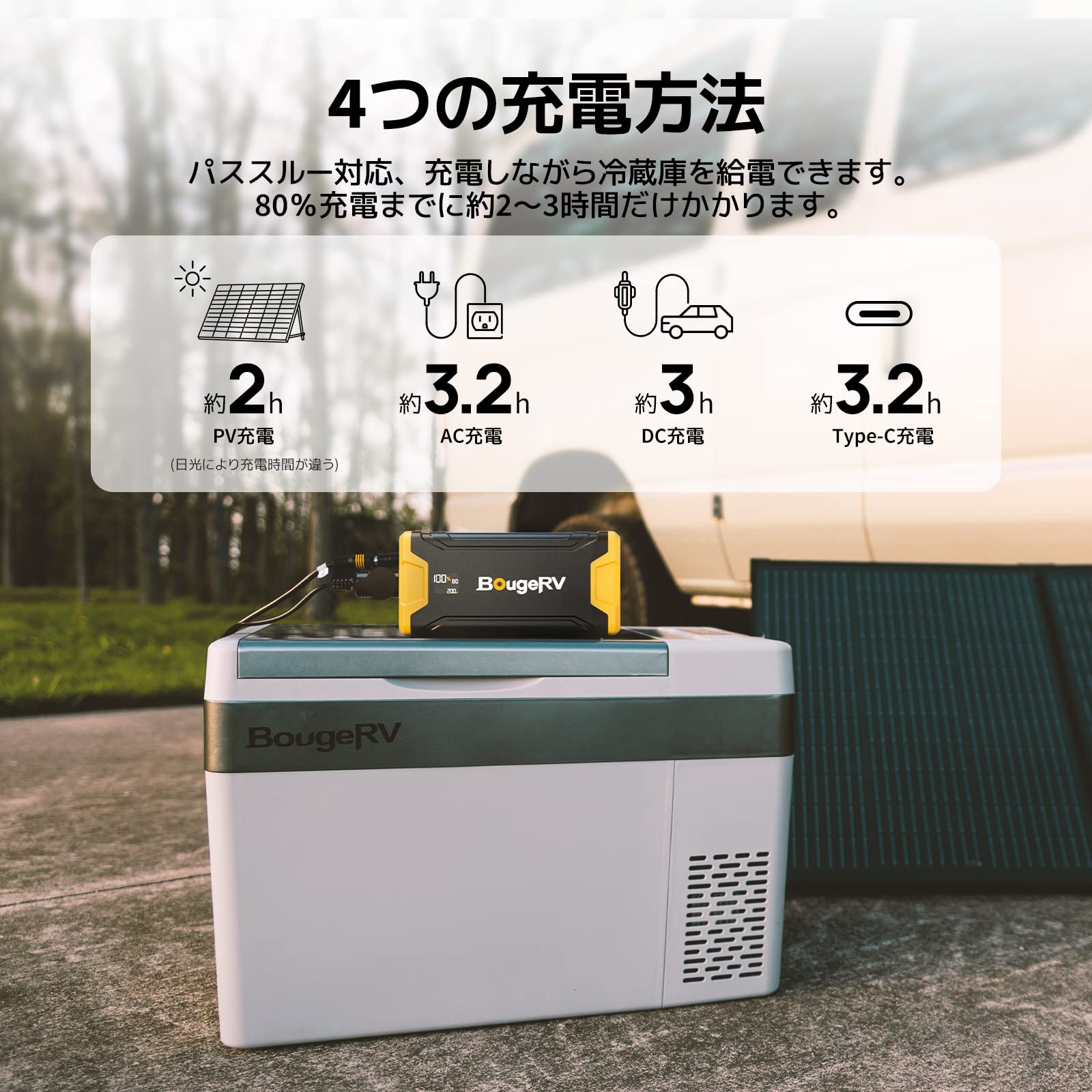 Amazon.co.jp: BougeRV 220Wh 車載冷蔵庫バッテリー 軽量 コンパクト