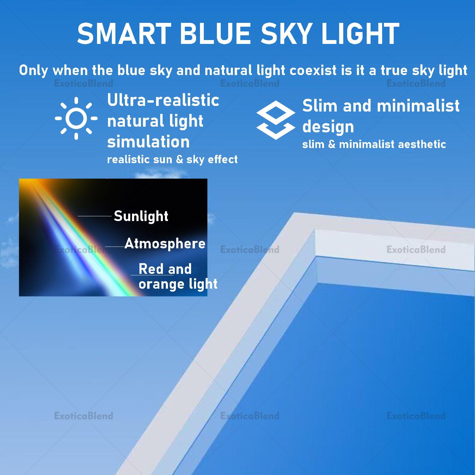 Smart-LED-Deckenleuchte „Blauer Himmel“ (Oberlicht-Optik) – Natürlicher Lichteffekt, Simulation von Tageslicht-Rhythmen und einstellbare Farbtemperatur; für Keller Integrated-60 * 120cm