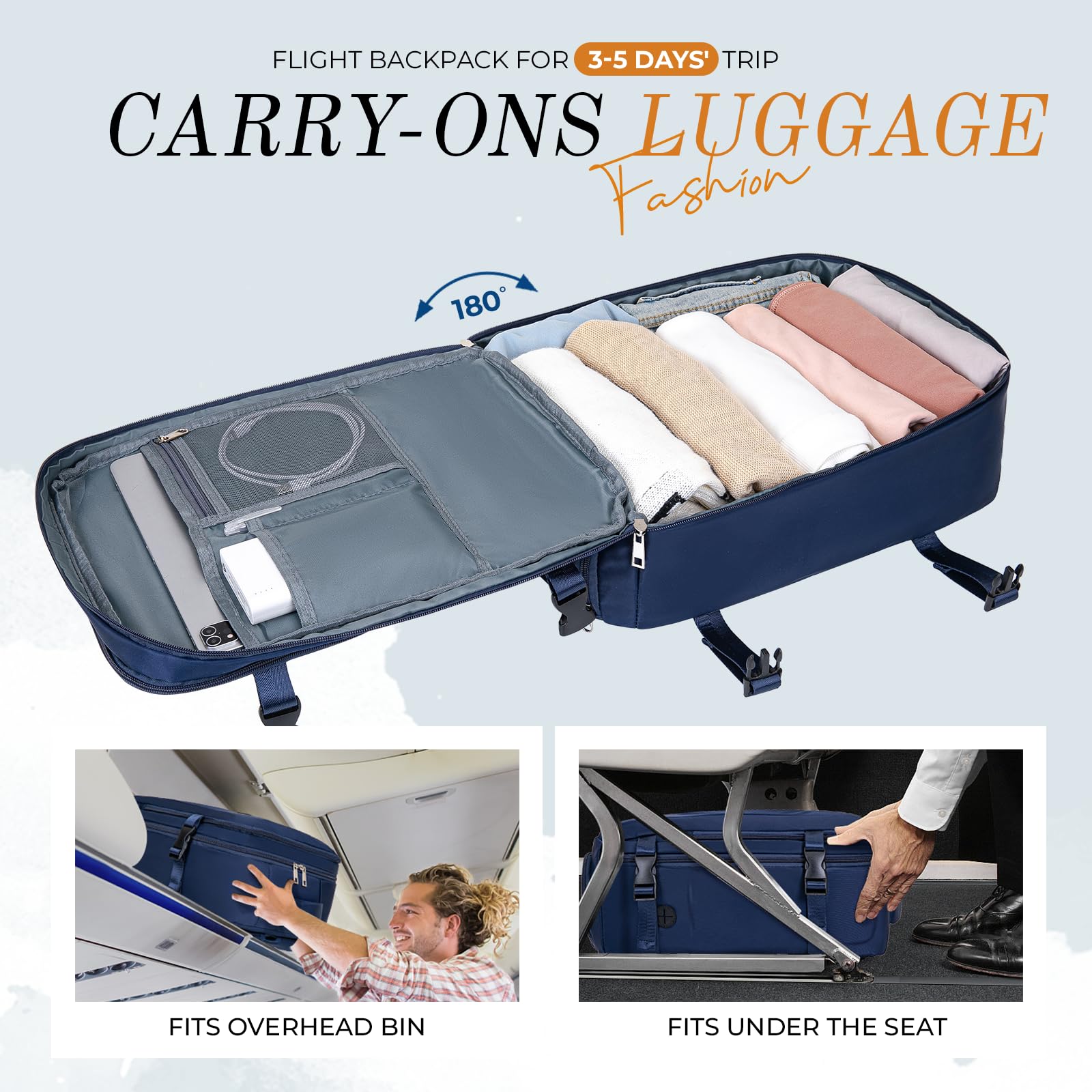 VMIKIV per Zaino Ryanair 40x20x25 Bagaglio a Mano 40x30x20 per Wizz Air Zaino da Viaggio Aereo per Wizzair Borsa da Cabina per Vueling Zainis 45x36x20 per Easyjet Zaini Porta PC,Borsone Antifurto